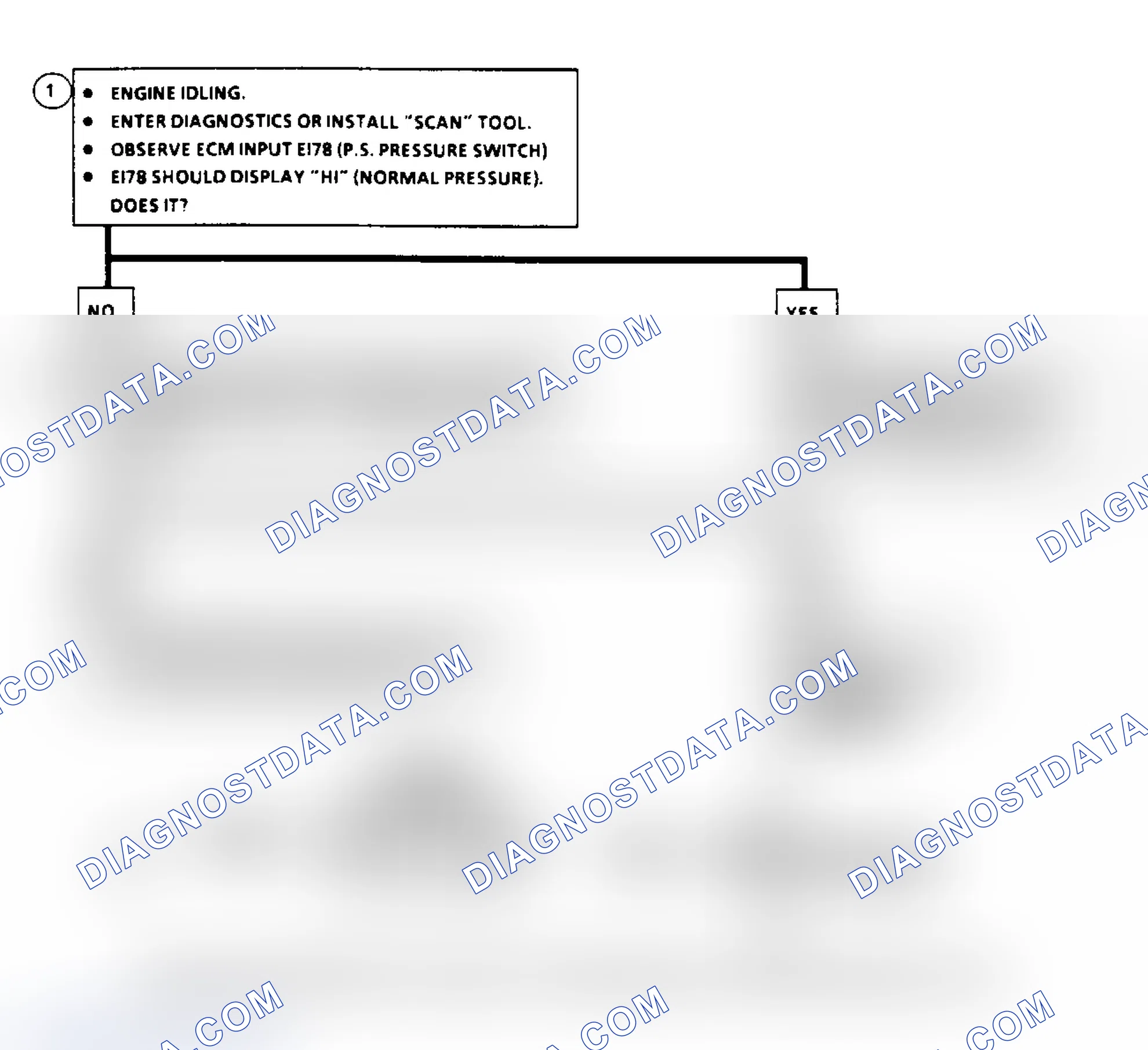 Scheme 190: Code E046: Circuit Diagram & Flow Chart PSPS Circuit
