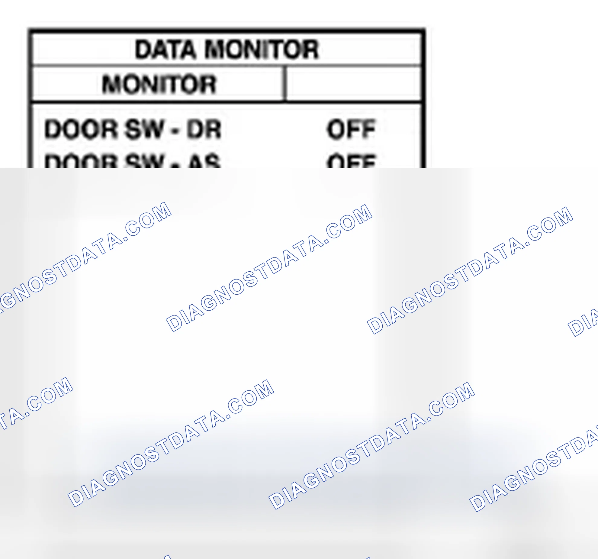 Scheme 21: Door Switch Check
