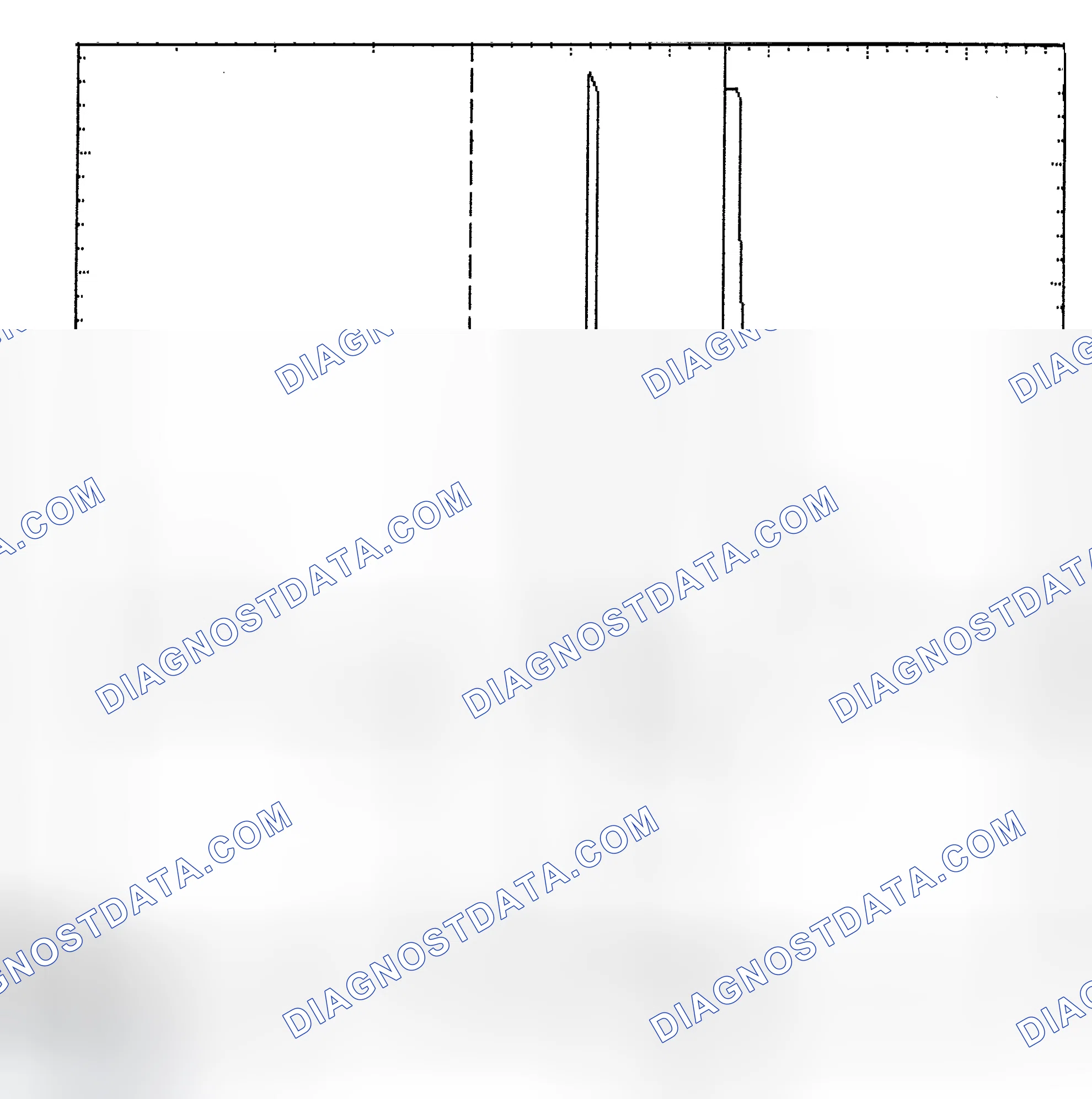 Scheme 6: Identifying Current Controlled Type Injector Pattern