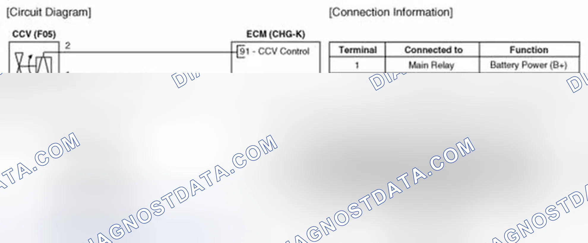Scheme 80: Circuit Diagram