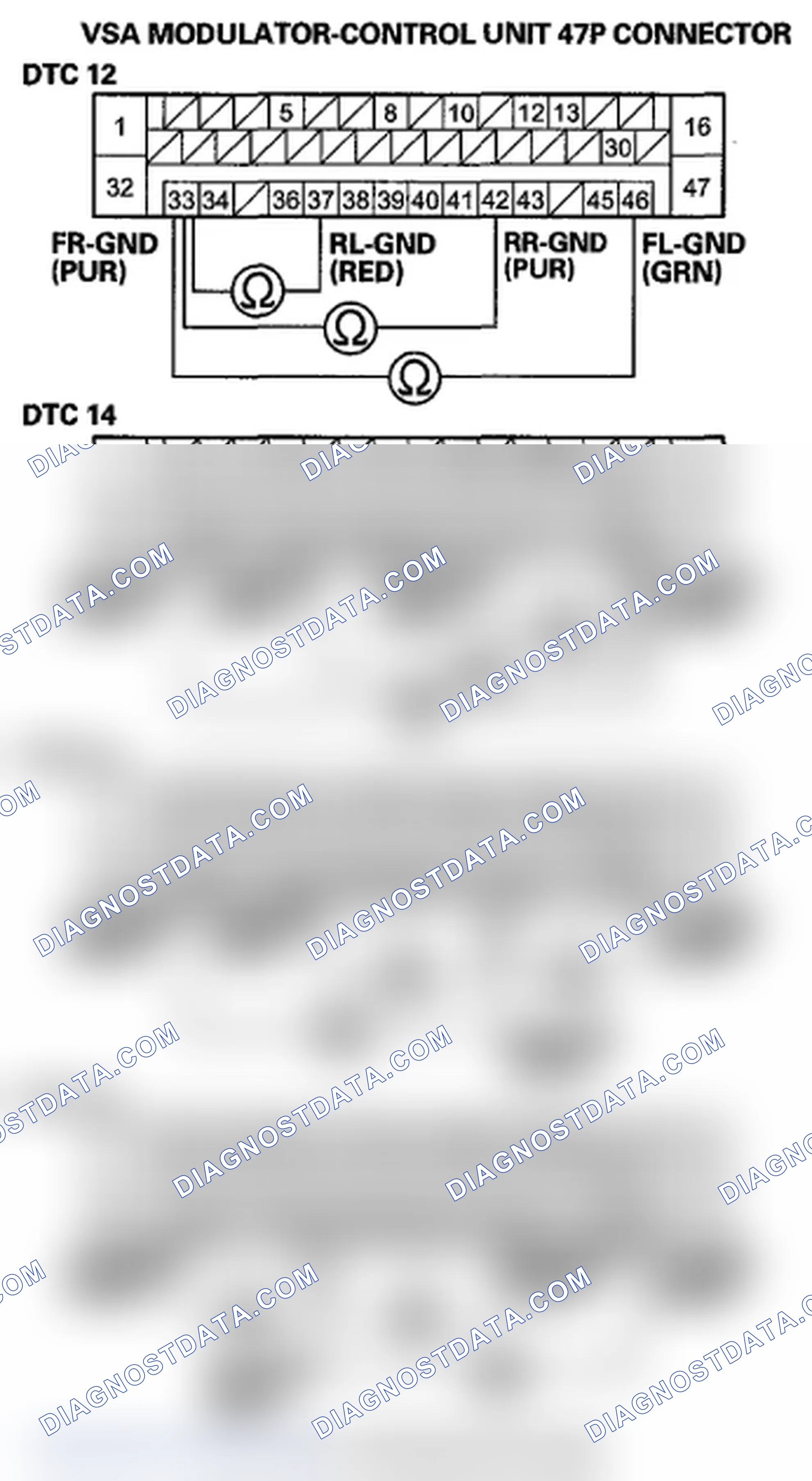 Scheme 26: DTC 12: Right-Front Wheel Speed Sensor Signal Malfunction; DTC 14: Left-Front Wheel Speed Sensor Sig