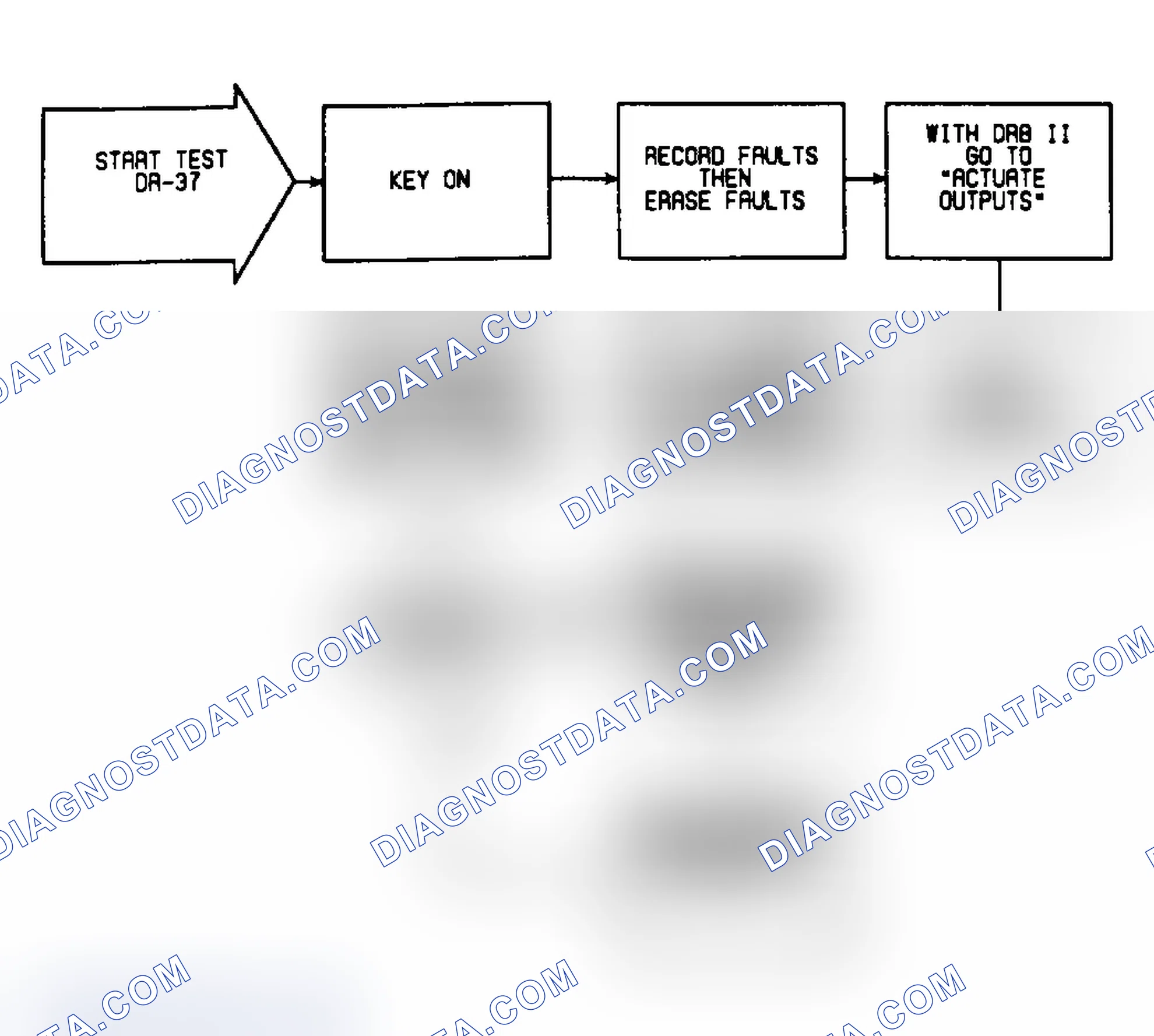 Scheme 337: DR37: Flow Chart