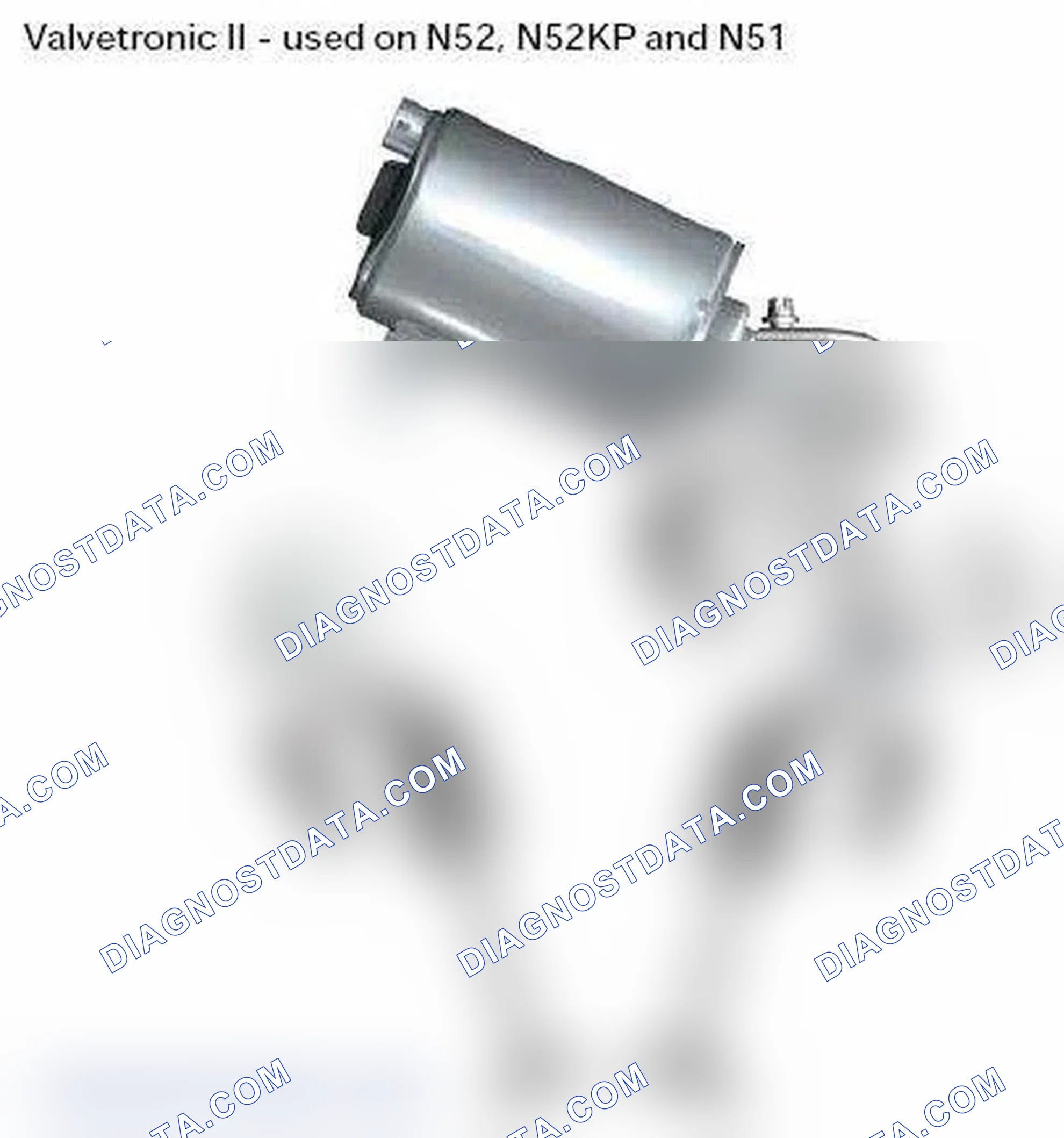 Scheme 54: Valvetronic