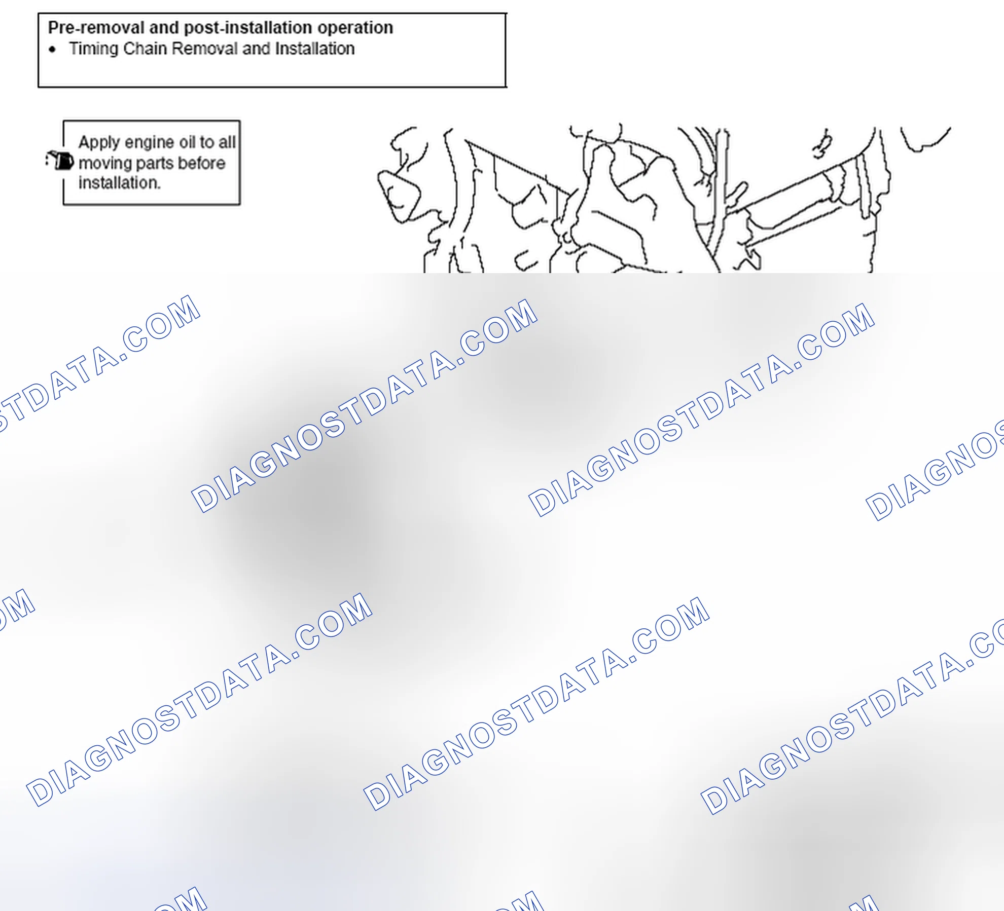 Scheme 4: REMOVAL AND INSTALLATION