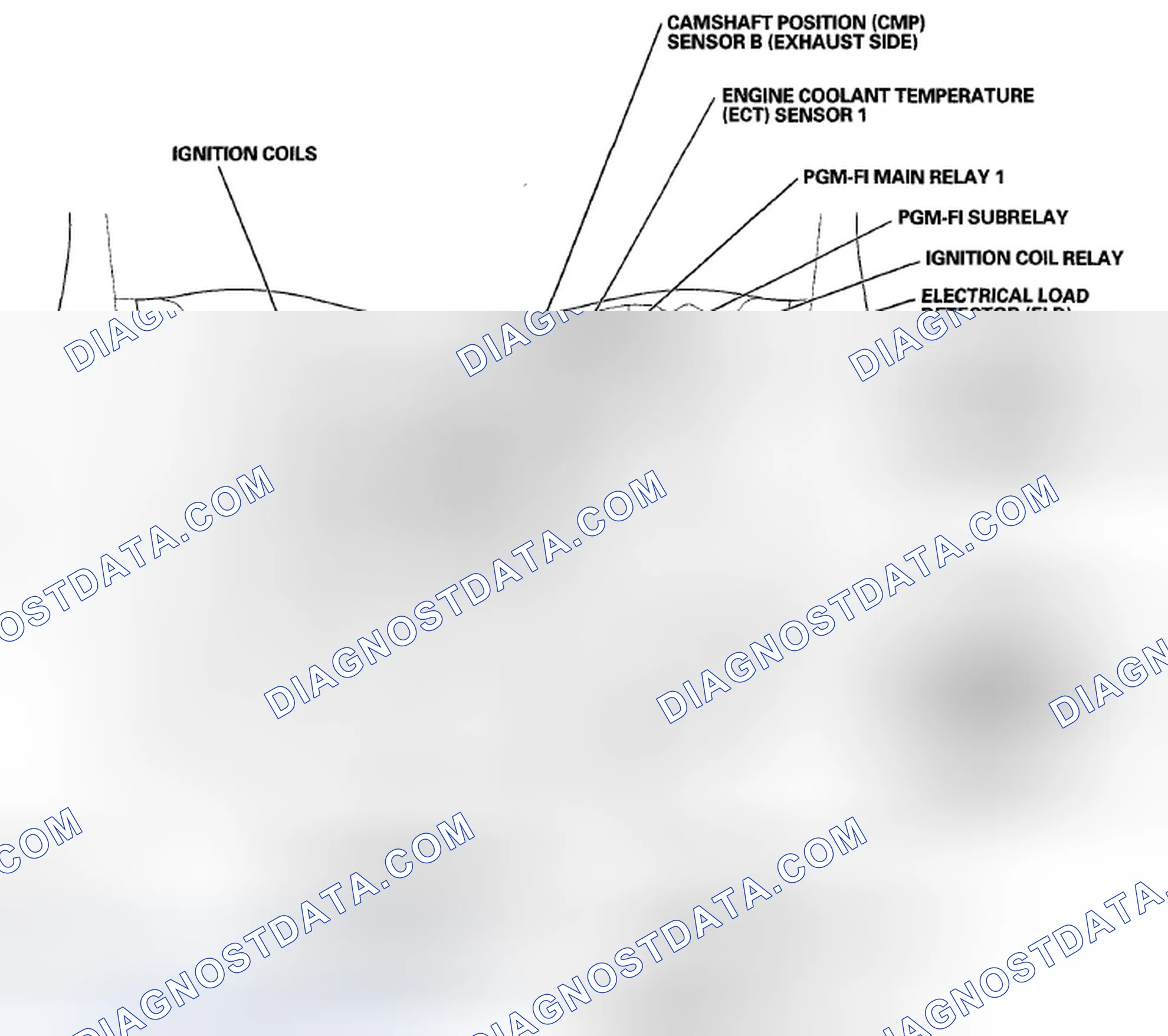 Scheme 704: Component Location Index