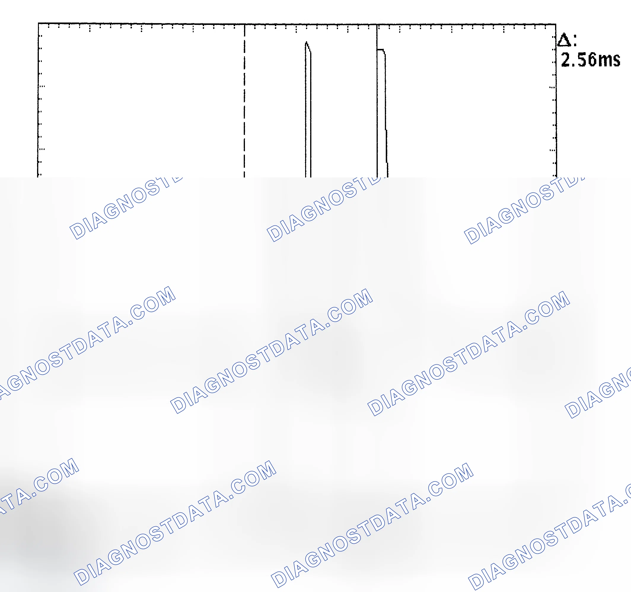 Scheme 27: Injector Bank - Known Good - Voltage Pattern
