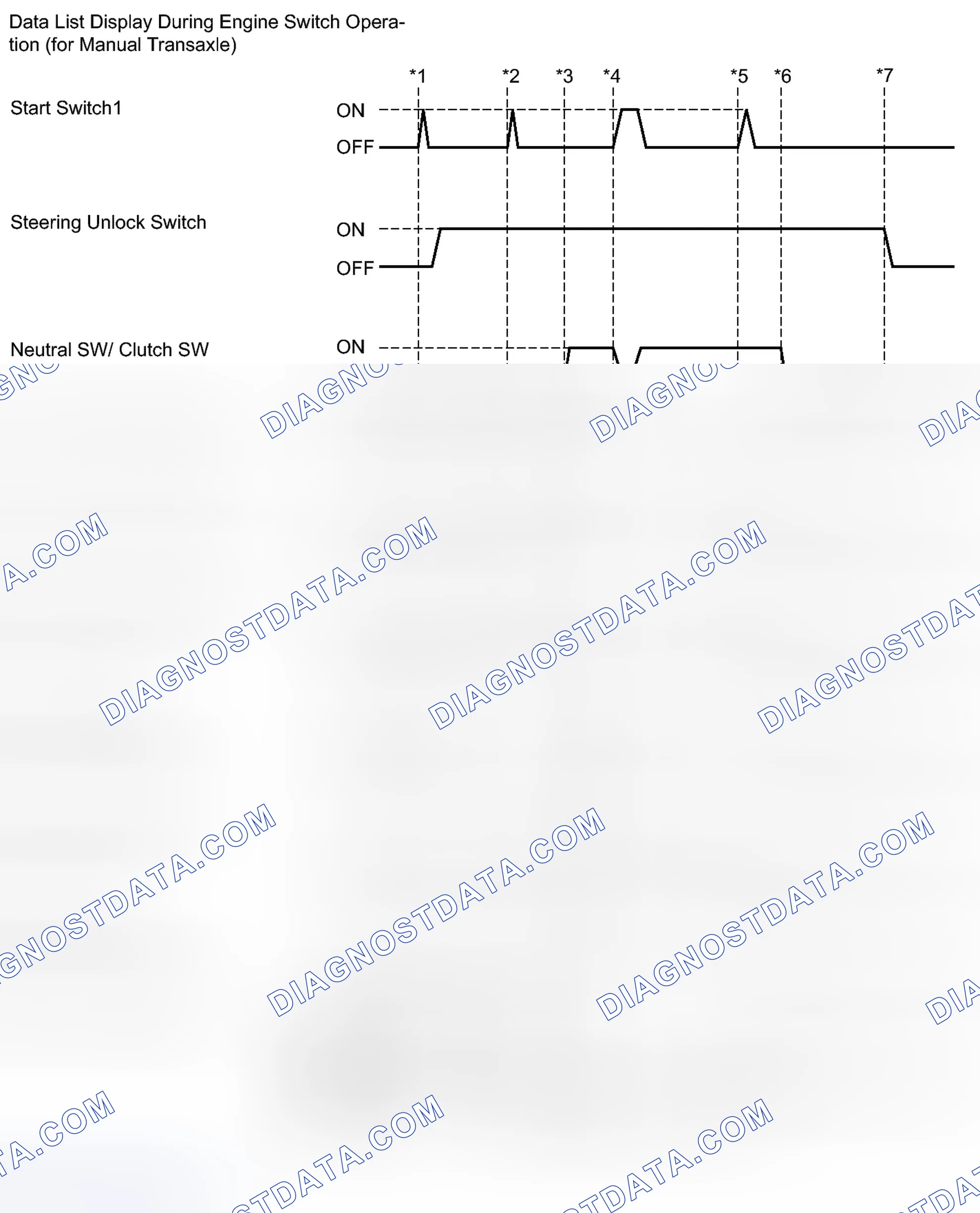 Scheme 13