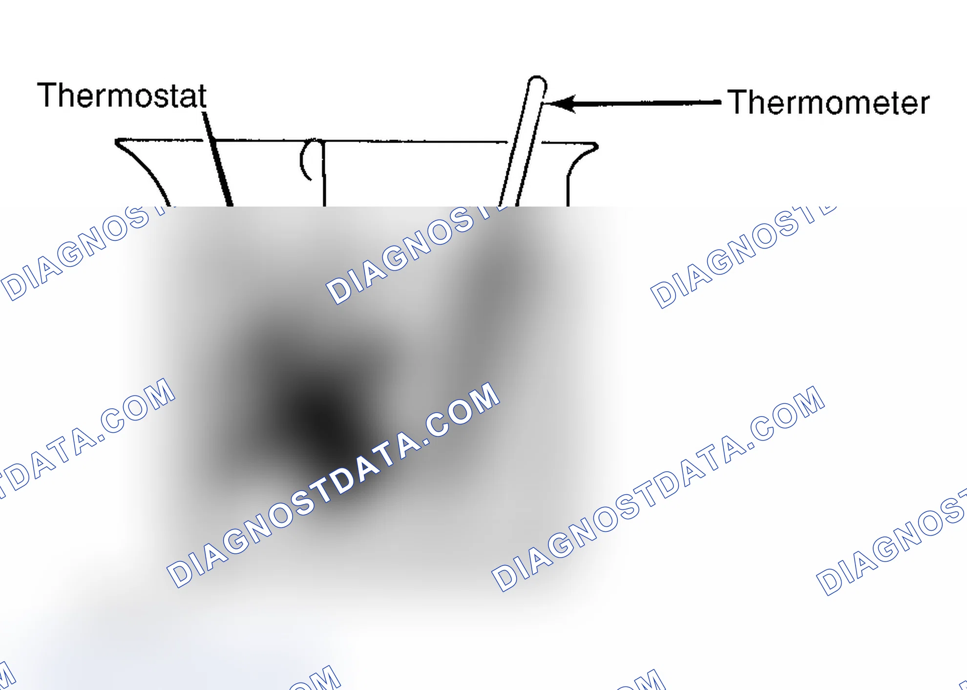 Scheme 1: Testing Thermostat in Coolant/Water Solution