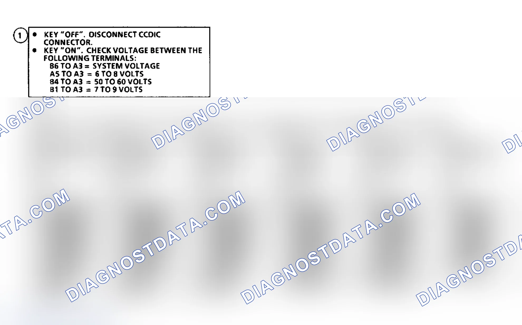 Scheme 30: Flow Chart C2, CCDIC Completely Blank