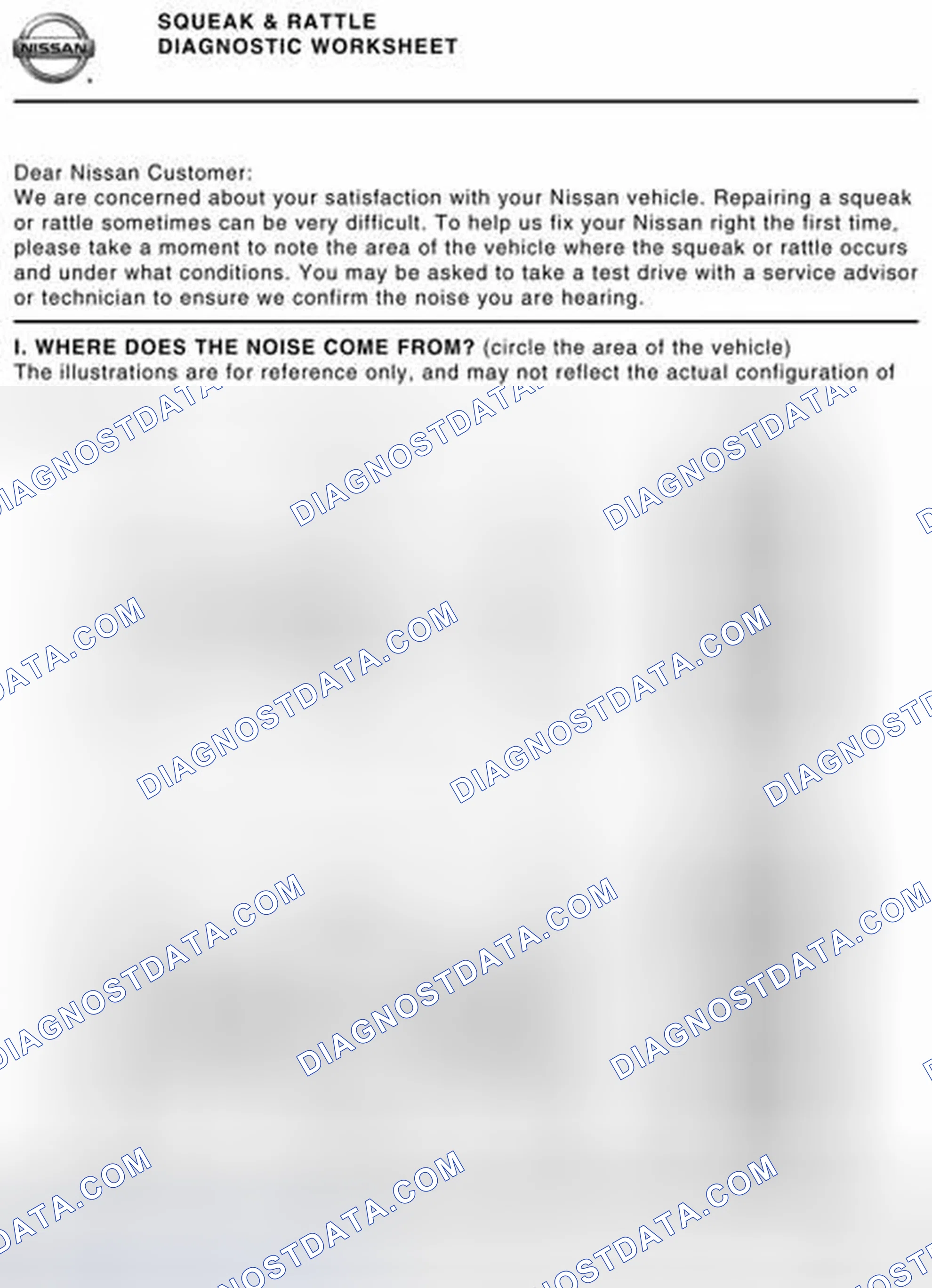 Scheme 121: Diagnostic Worksheet