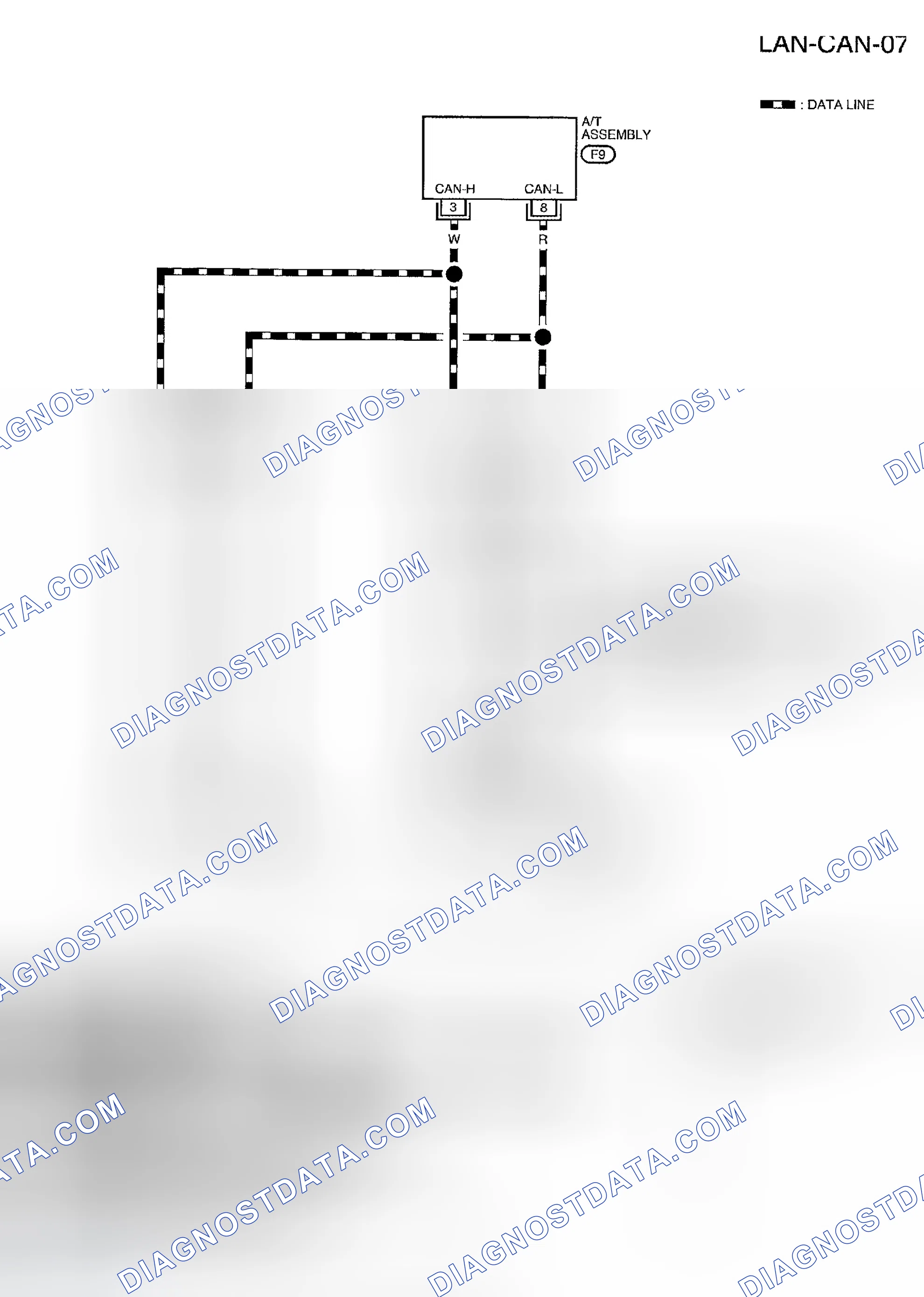 Scheme 105: Wiring Diagram - LAN-CAN