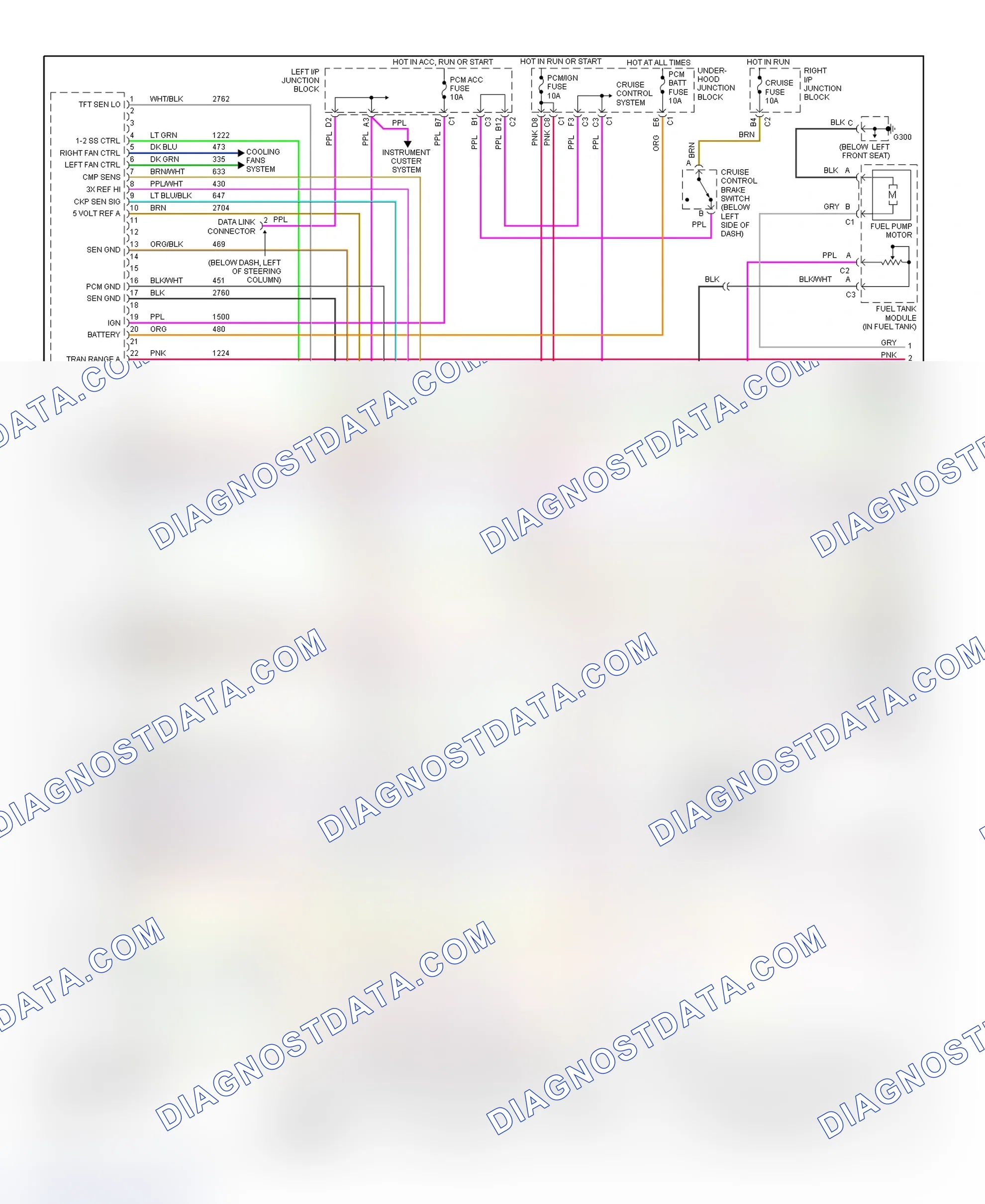 Scheme 4: PCM Wiring Diagram (Alero & Grand Am - 3.4L - 1 Of 3)