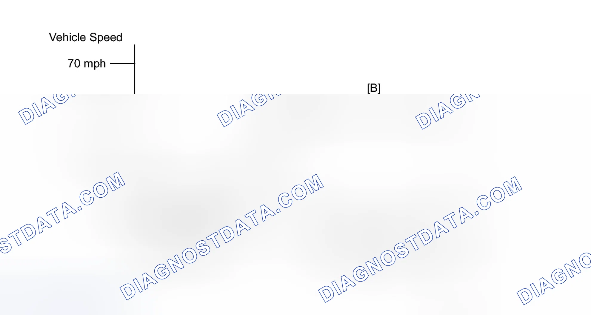 Scheme 294: CONFIRMATION DRIVING PATTERN