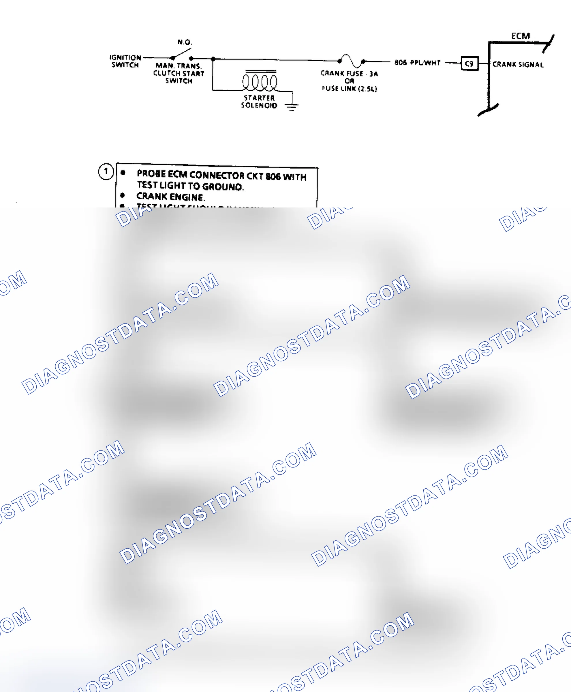 Scheme 33: Crank Signal Diagnosis - Flow Chart & Schematic
