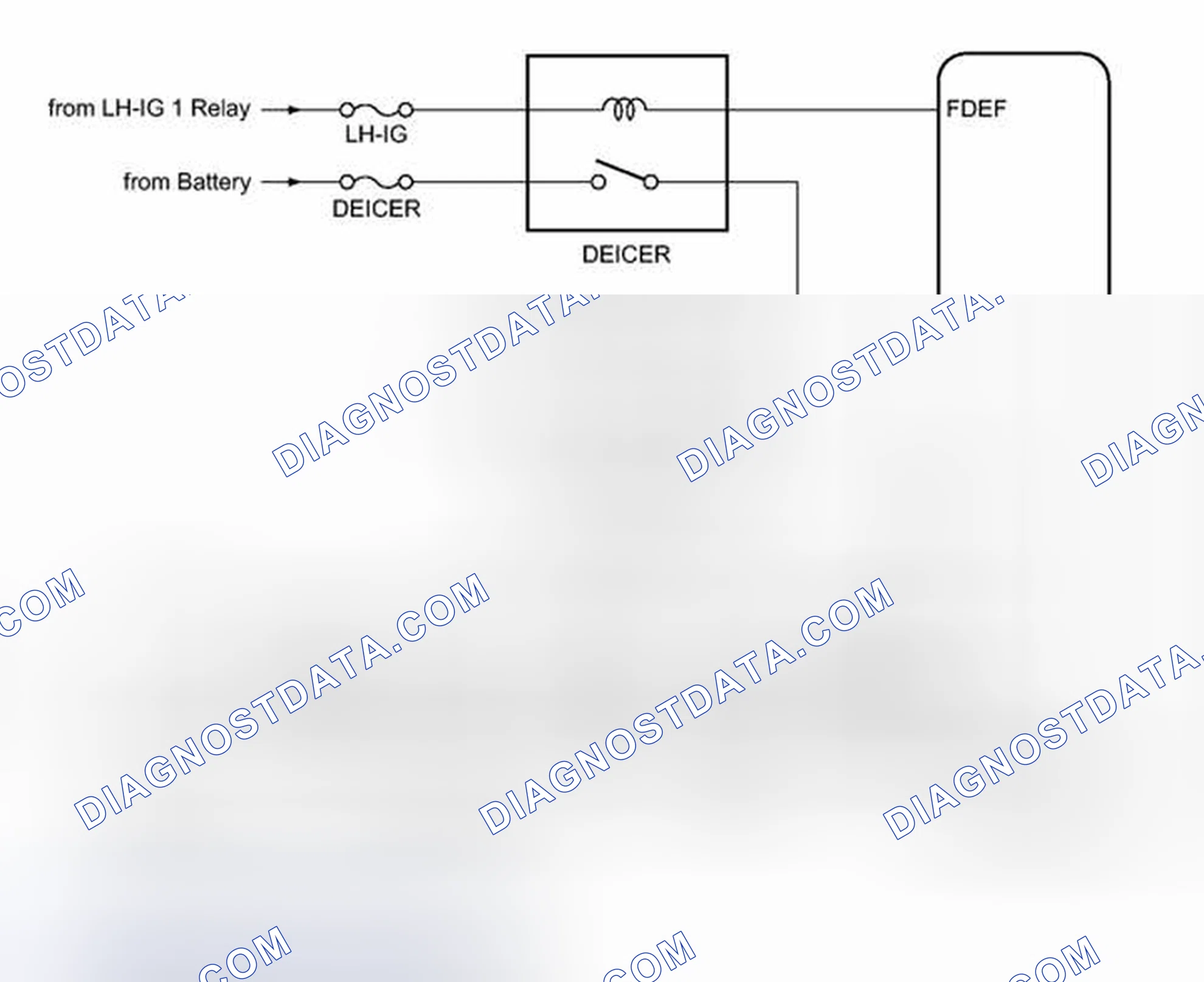 Scheme 78: SYSTEM DIAGRAM