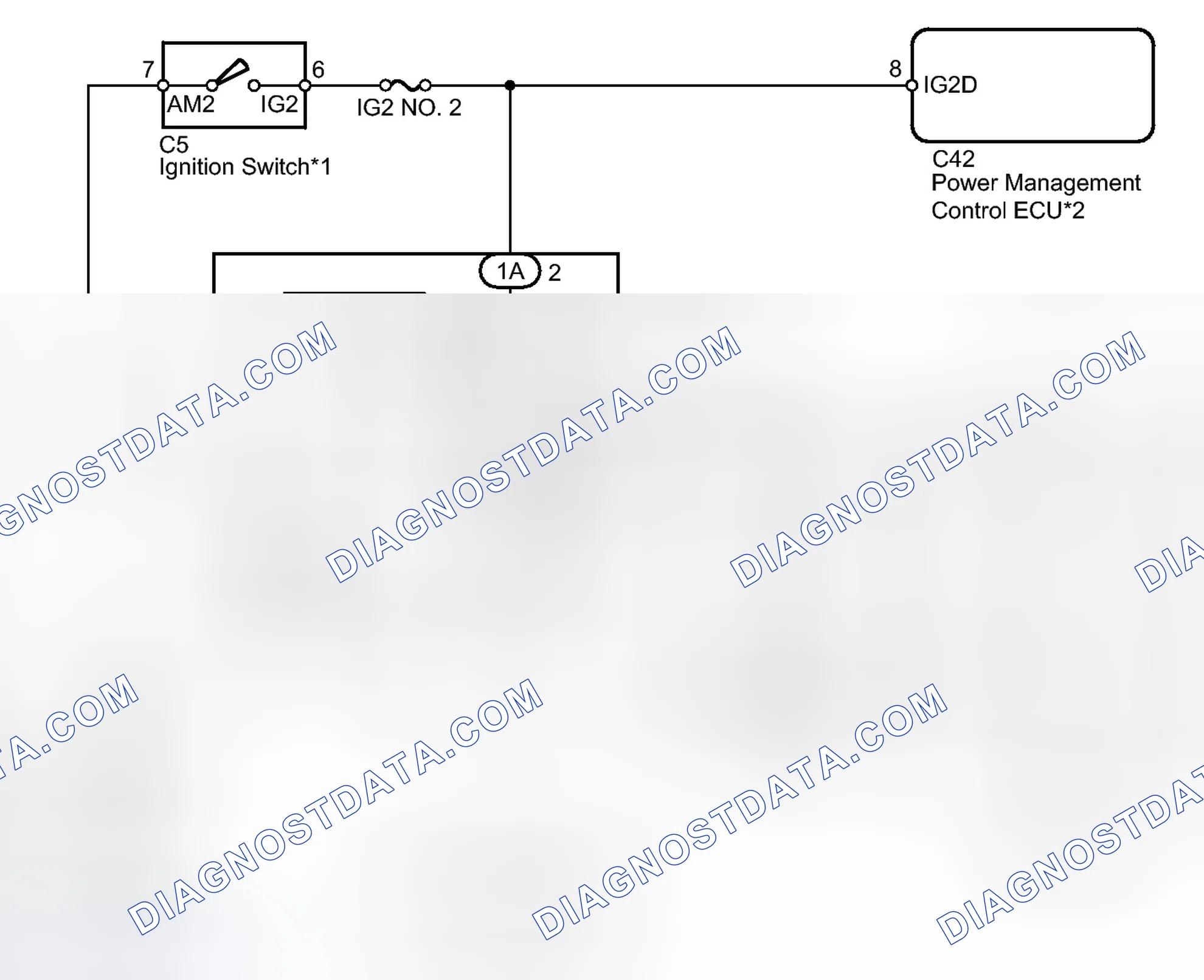 Scheme 95: WIRING DIAGRAM