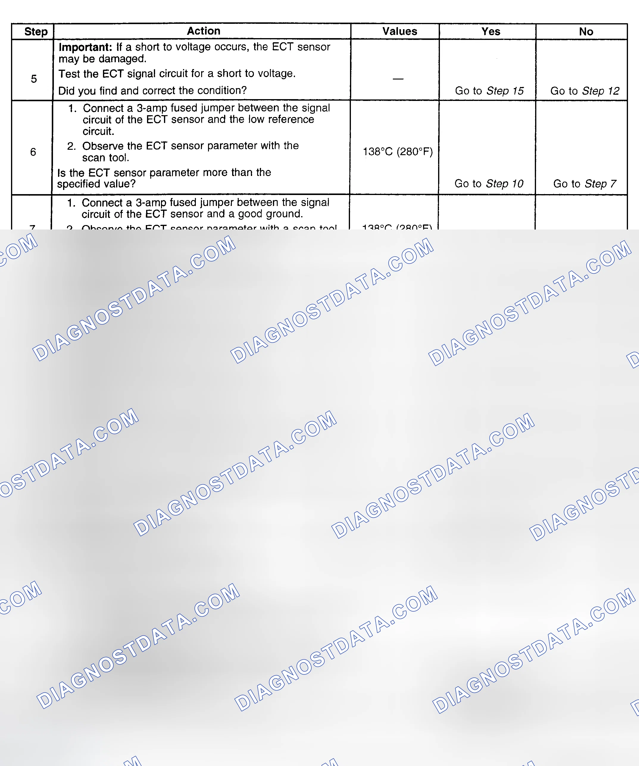Scheme 199