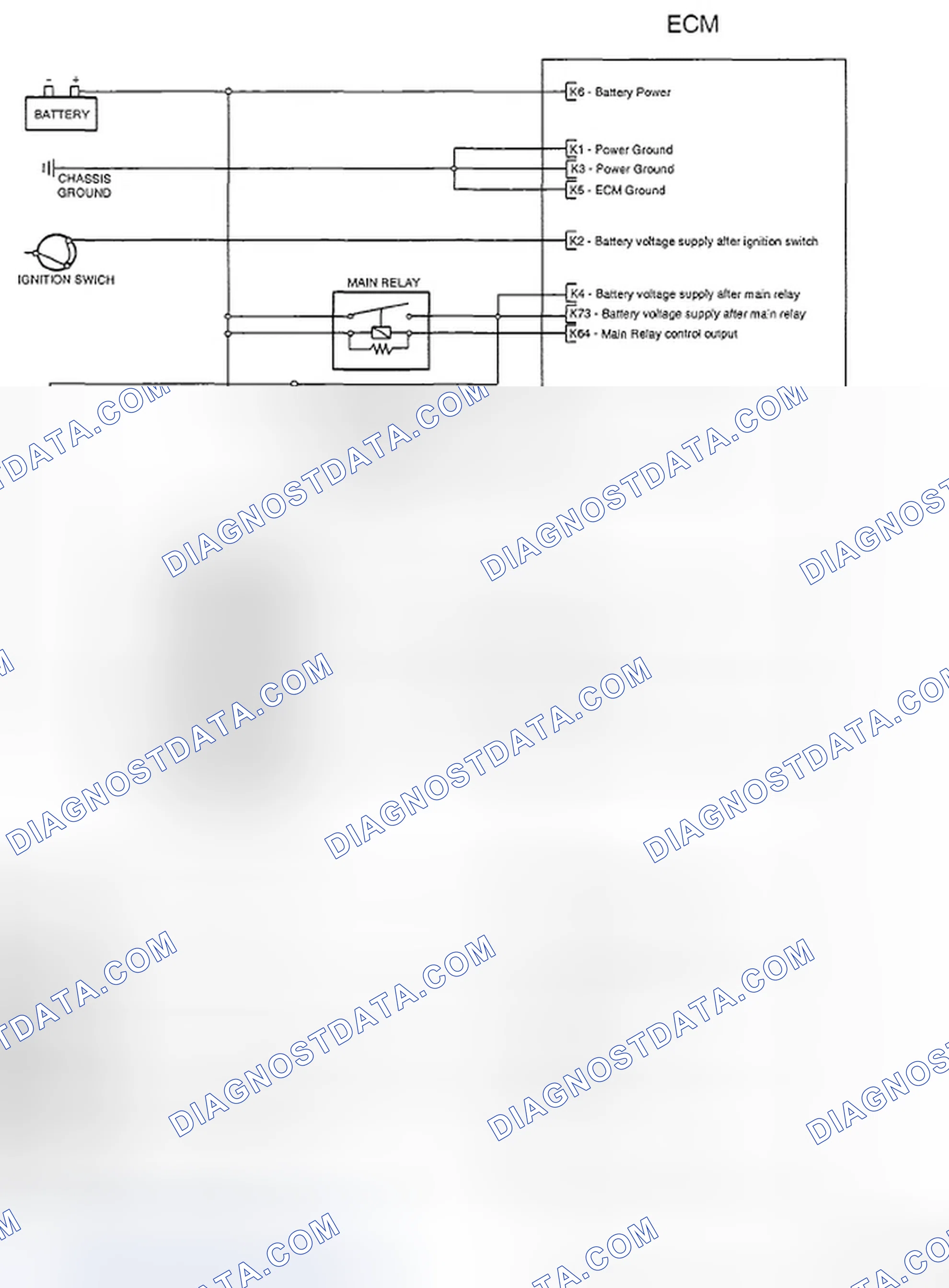 Scheme 69: CIRCUIT DIAGRAM