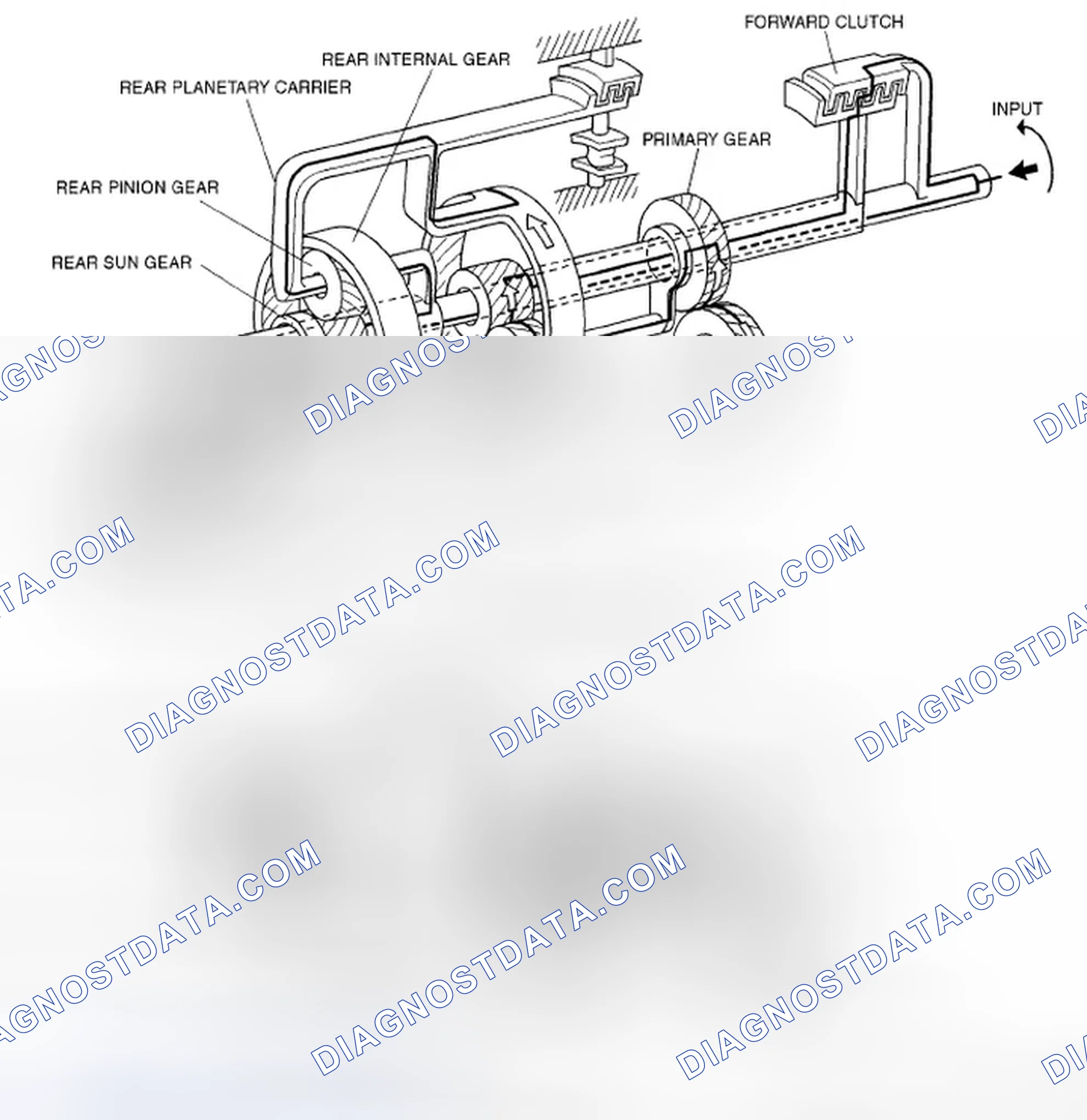Scheme 518: 3GR