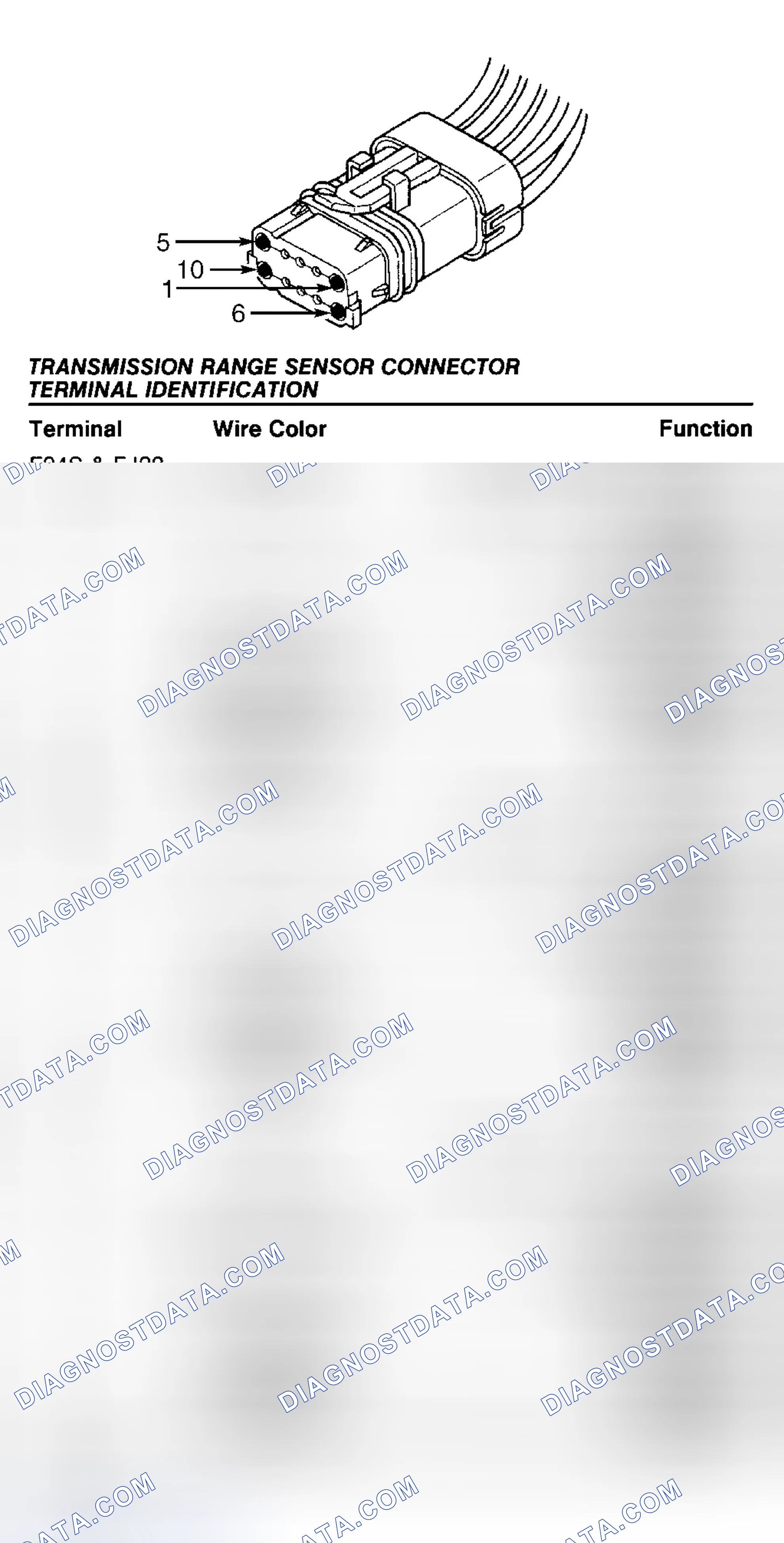 Scheme 29