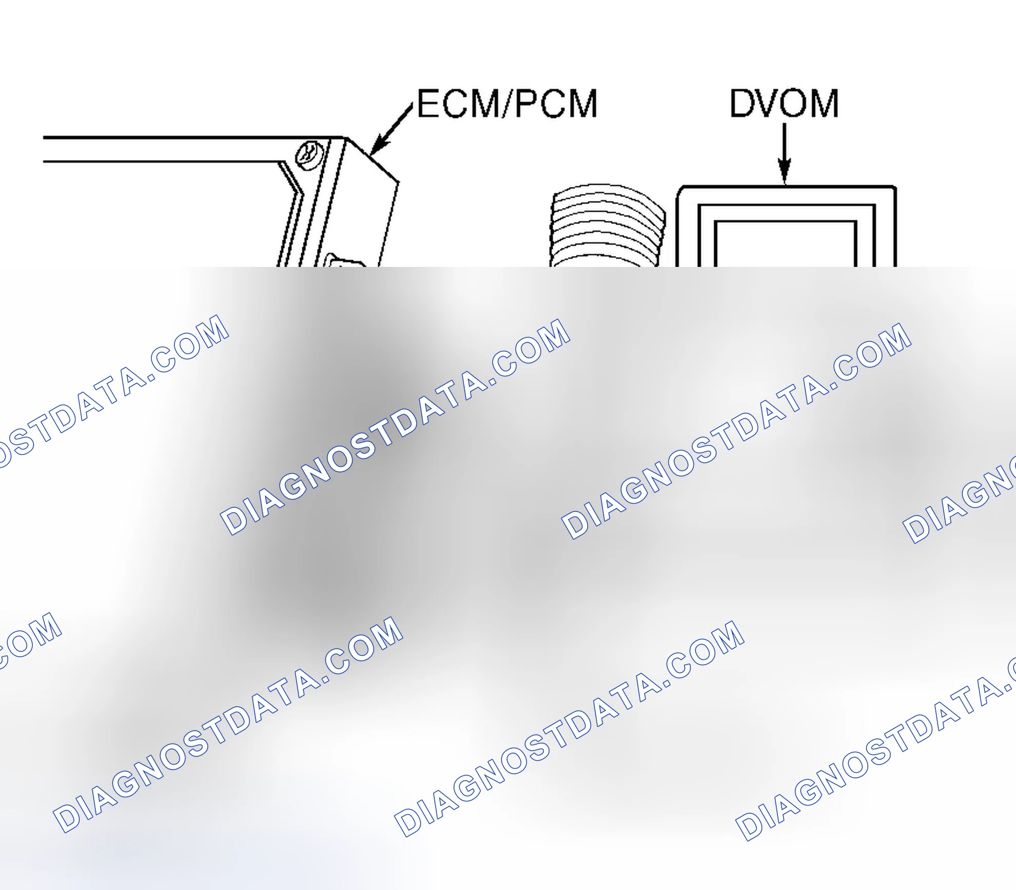 Scheme 4: TEST EQUIPMENT