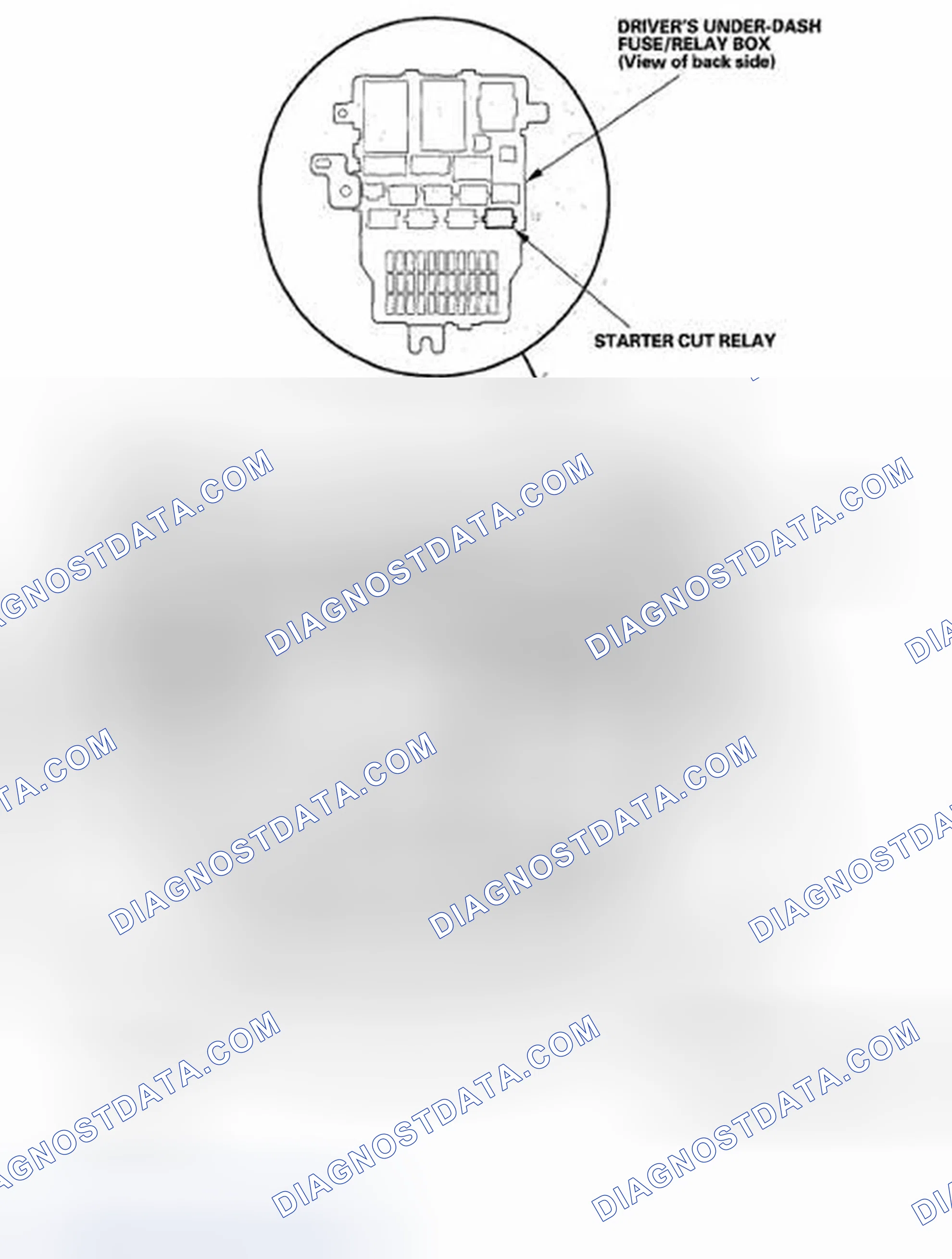 Scheme 1: Component Location Index