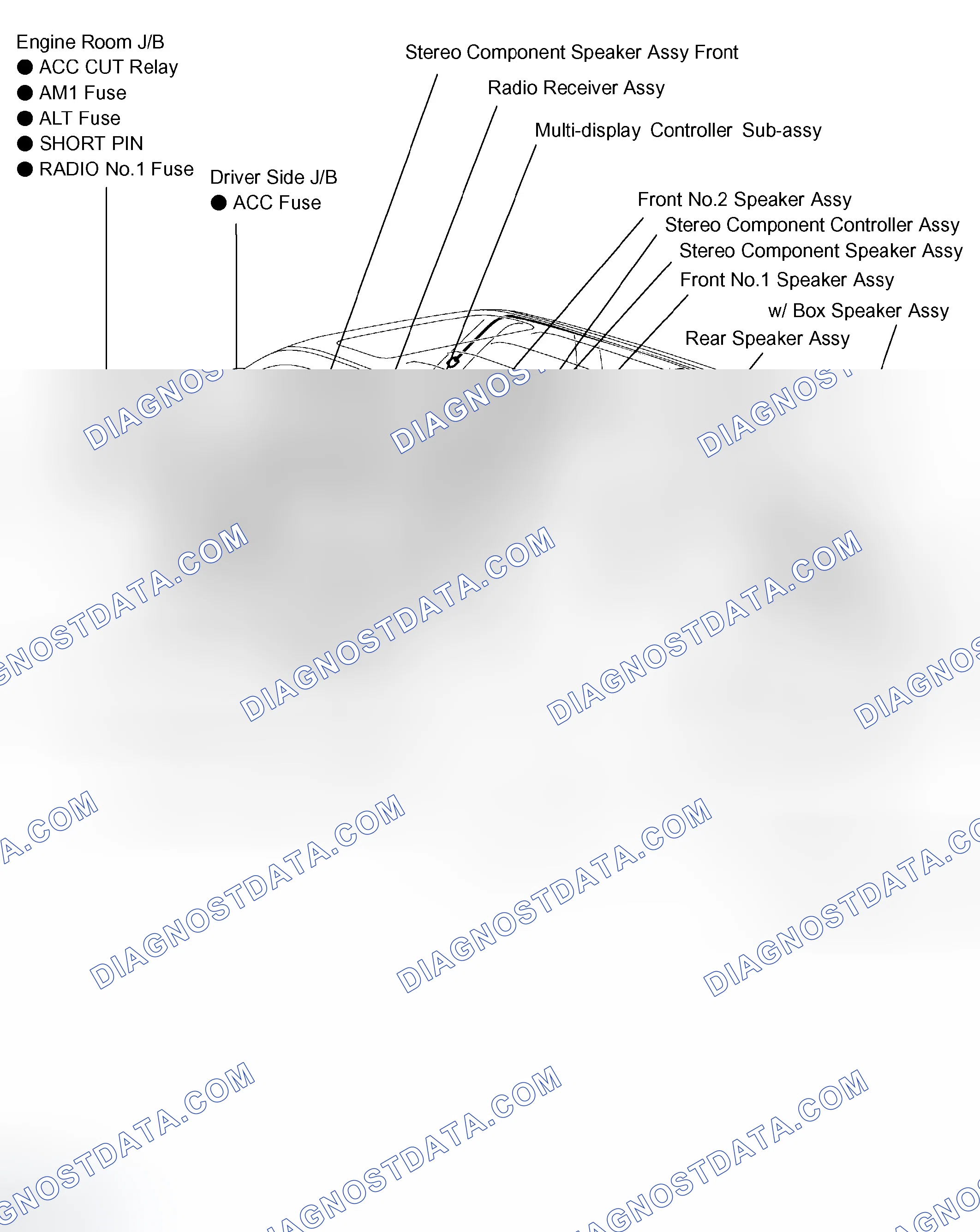 Scheme 23: LOCATION