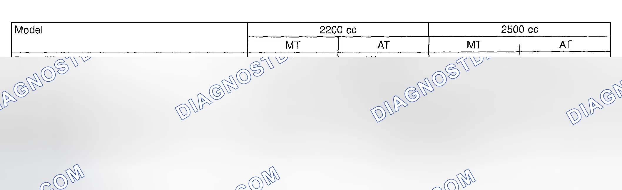 Fig. 1: General Description Of Differentials Specifications