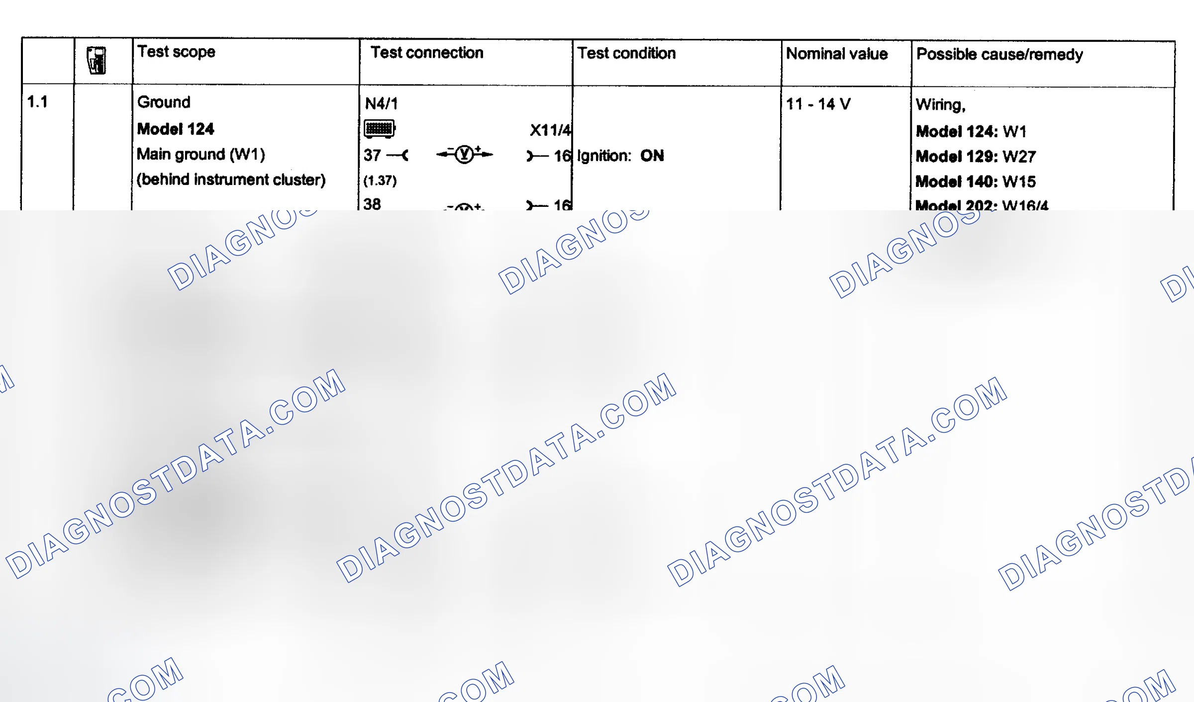 Scheme 108: Electronic Acceleration System Tests 1.1