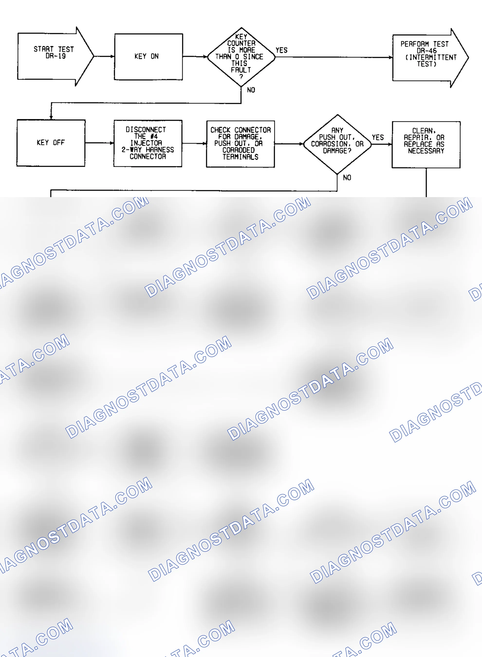 Scheme 405: DR19: Flow Chart (1 of 2)