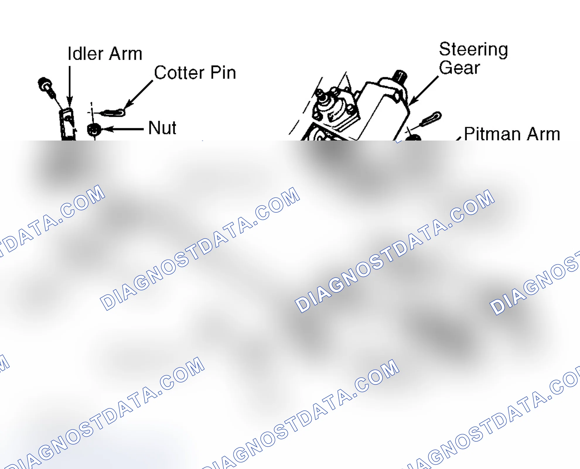 Scheme 8: Removal & Installation