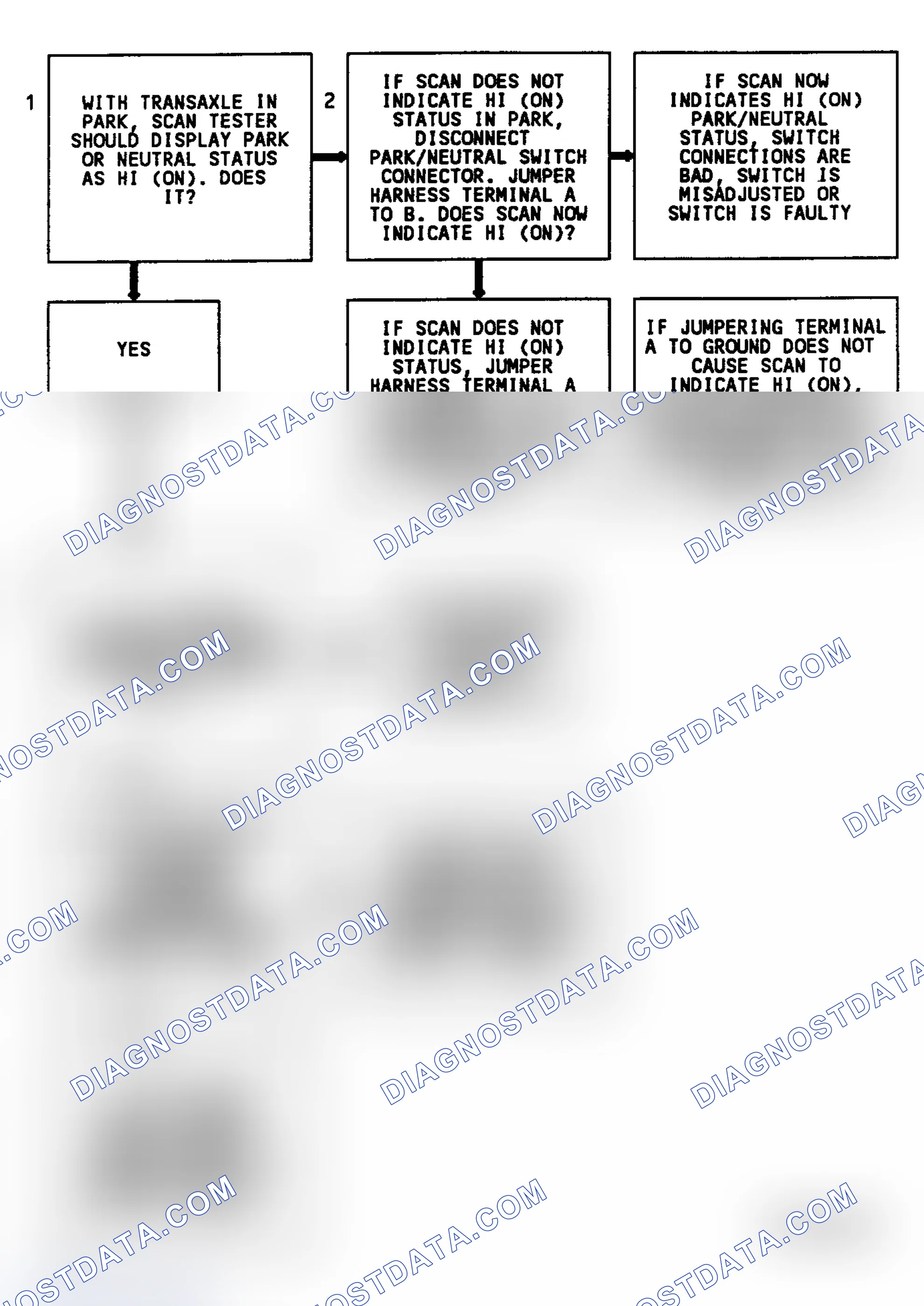 Scheme 161