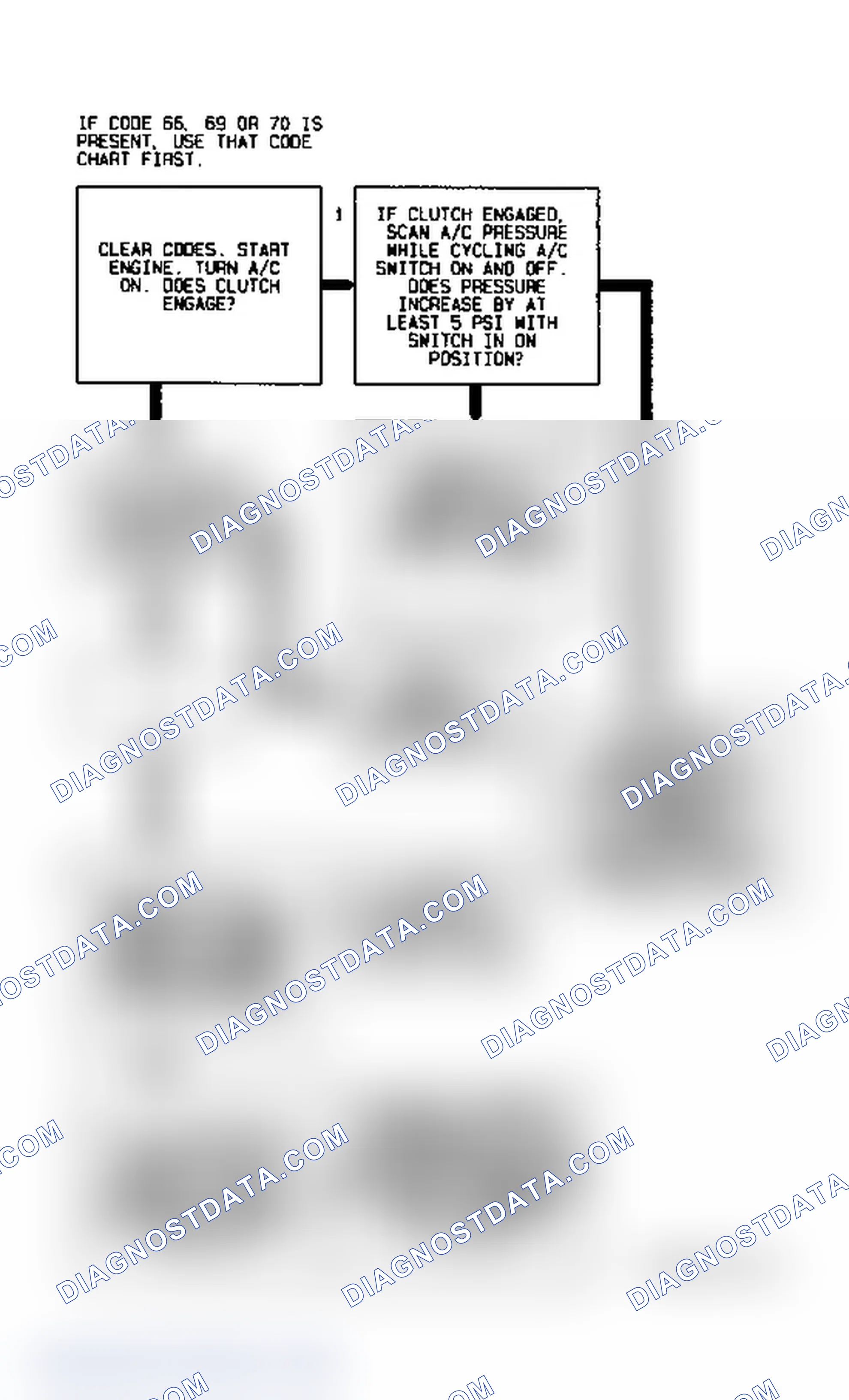 Scheme 67: Code 67 Flow Chart (Fleetwood) A/C Pressure Sensor