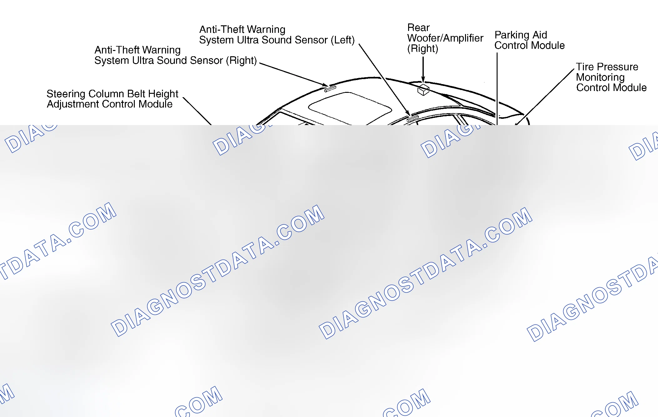 Scheme 1: COMPONENT LOCATION GRAPHICS