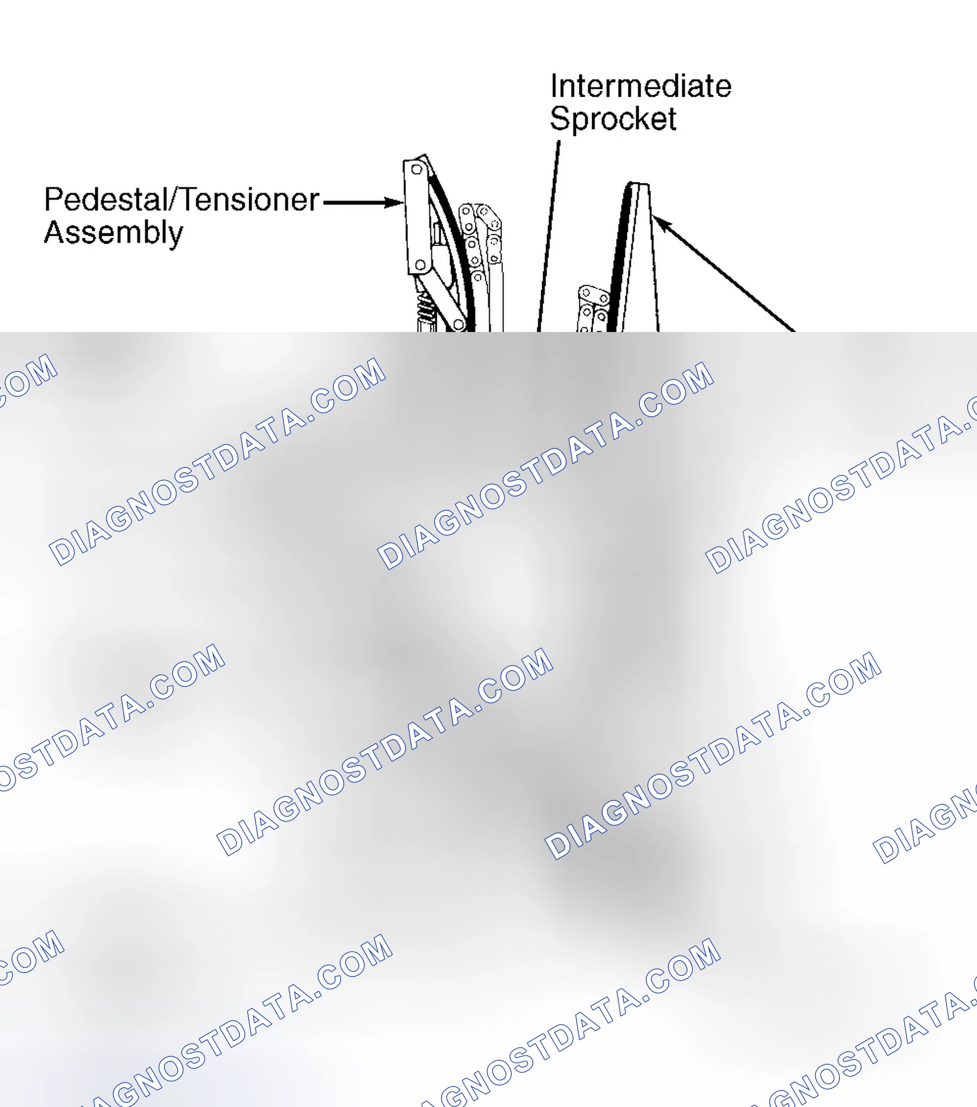 Scheme 5: Installation