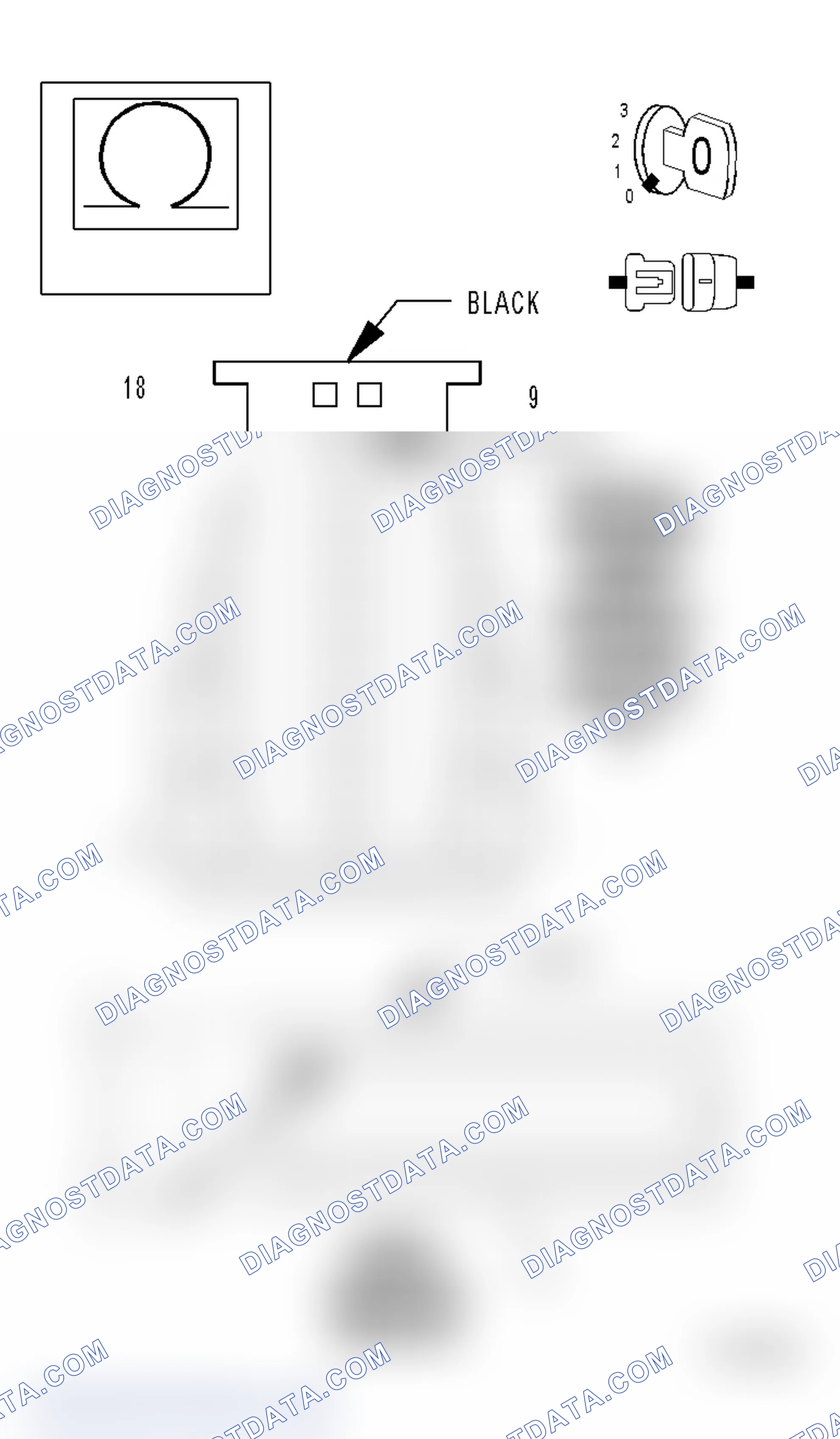 Scheme 88: Diagnostic Test