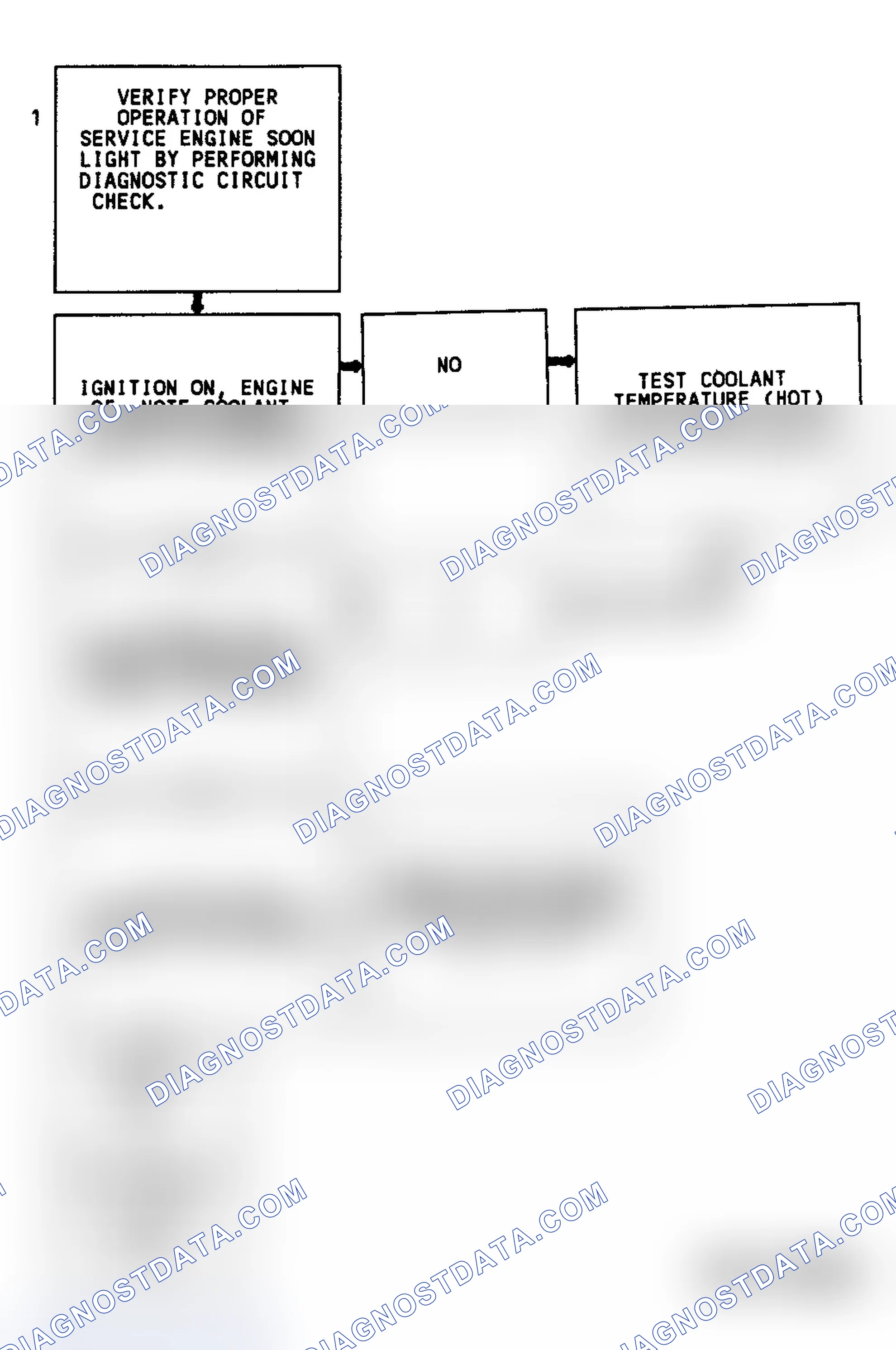 Scheme 151