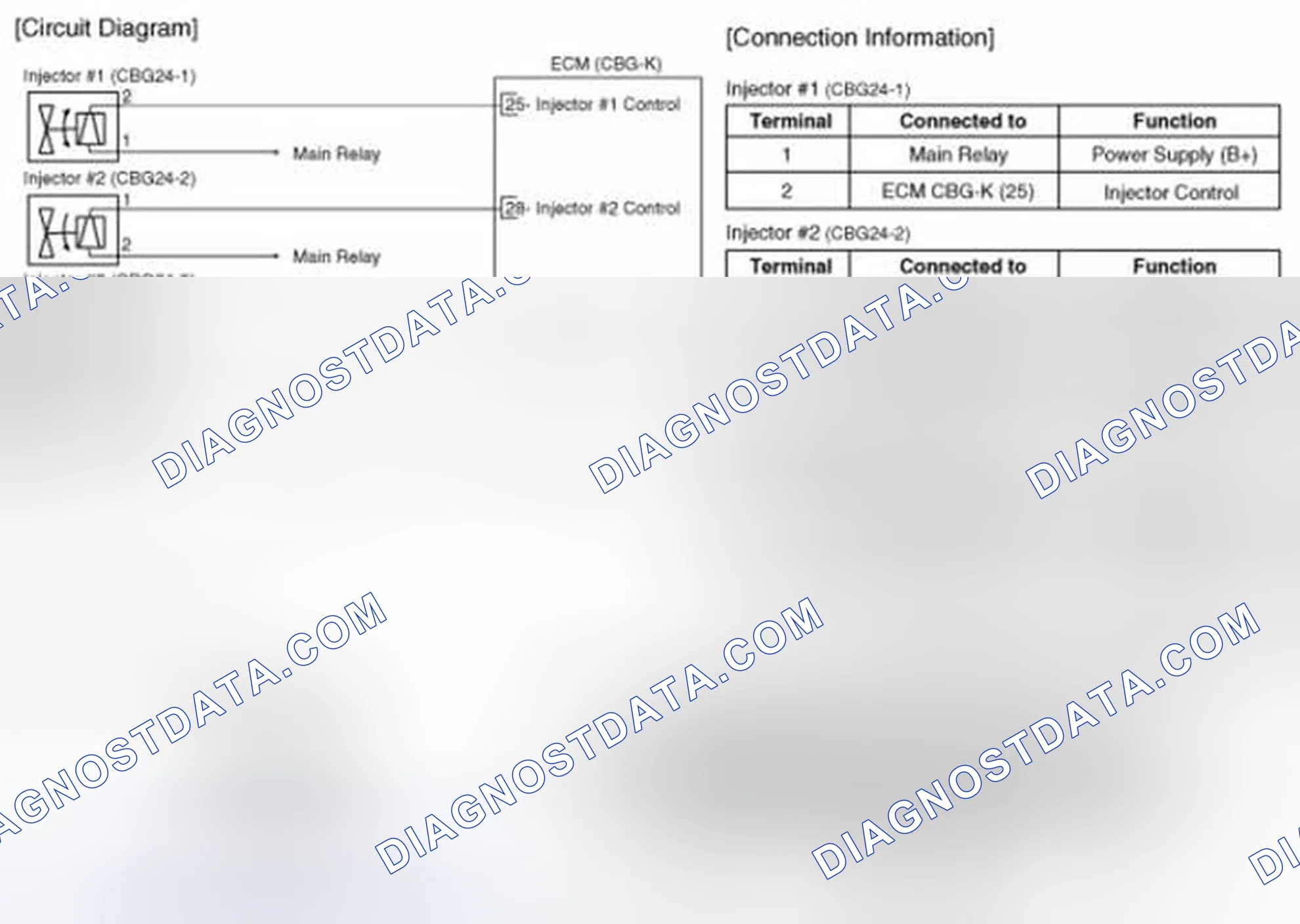Scheme 48: Circuit Diagram