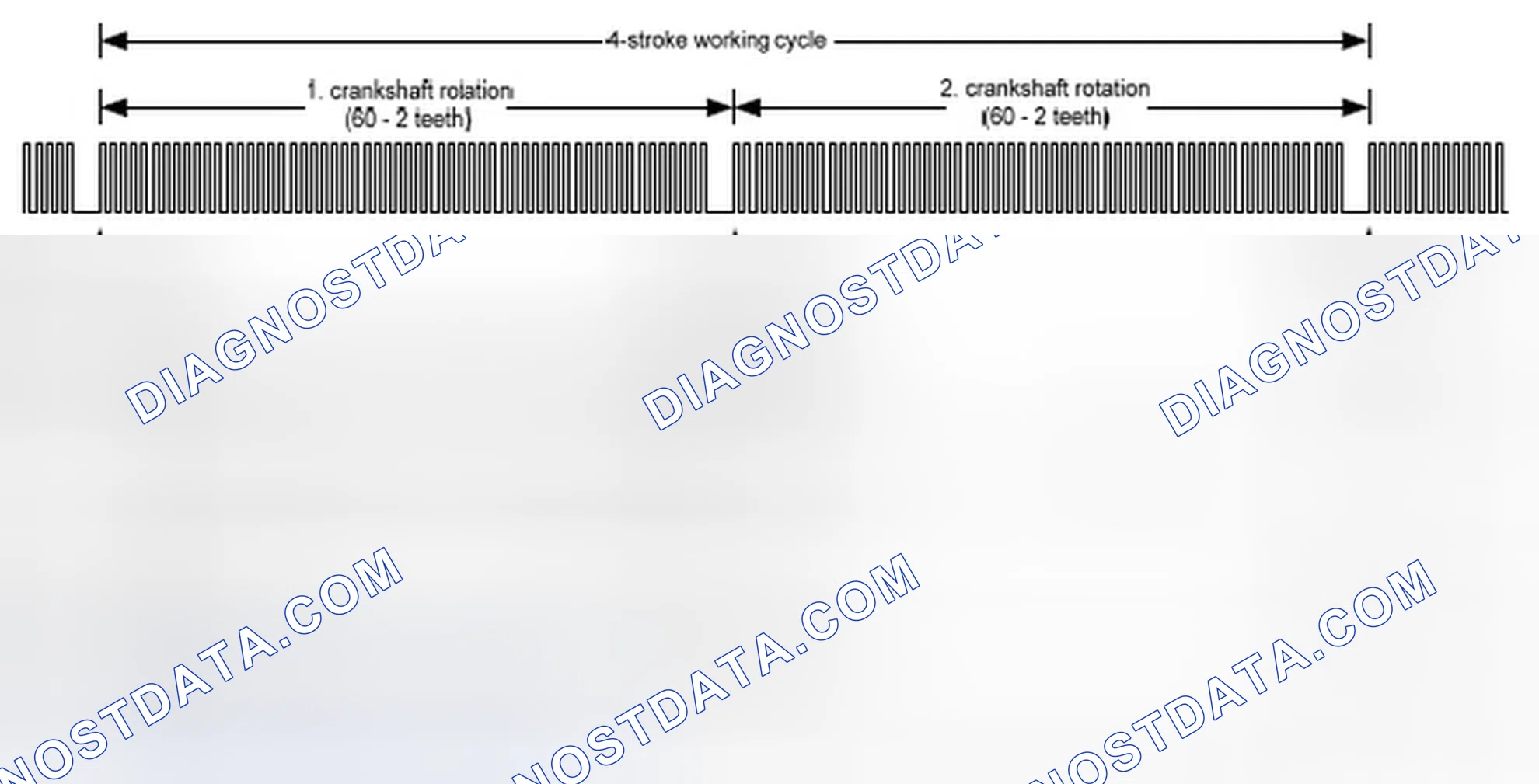 Scheme 204: 36.1 Functional Principle
