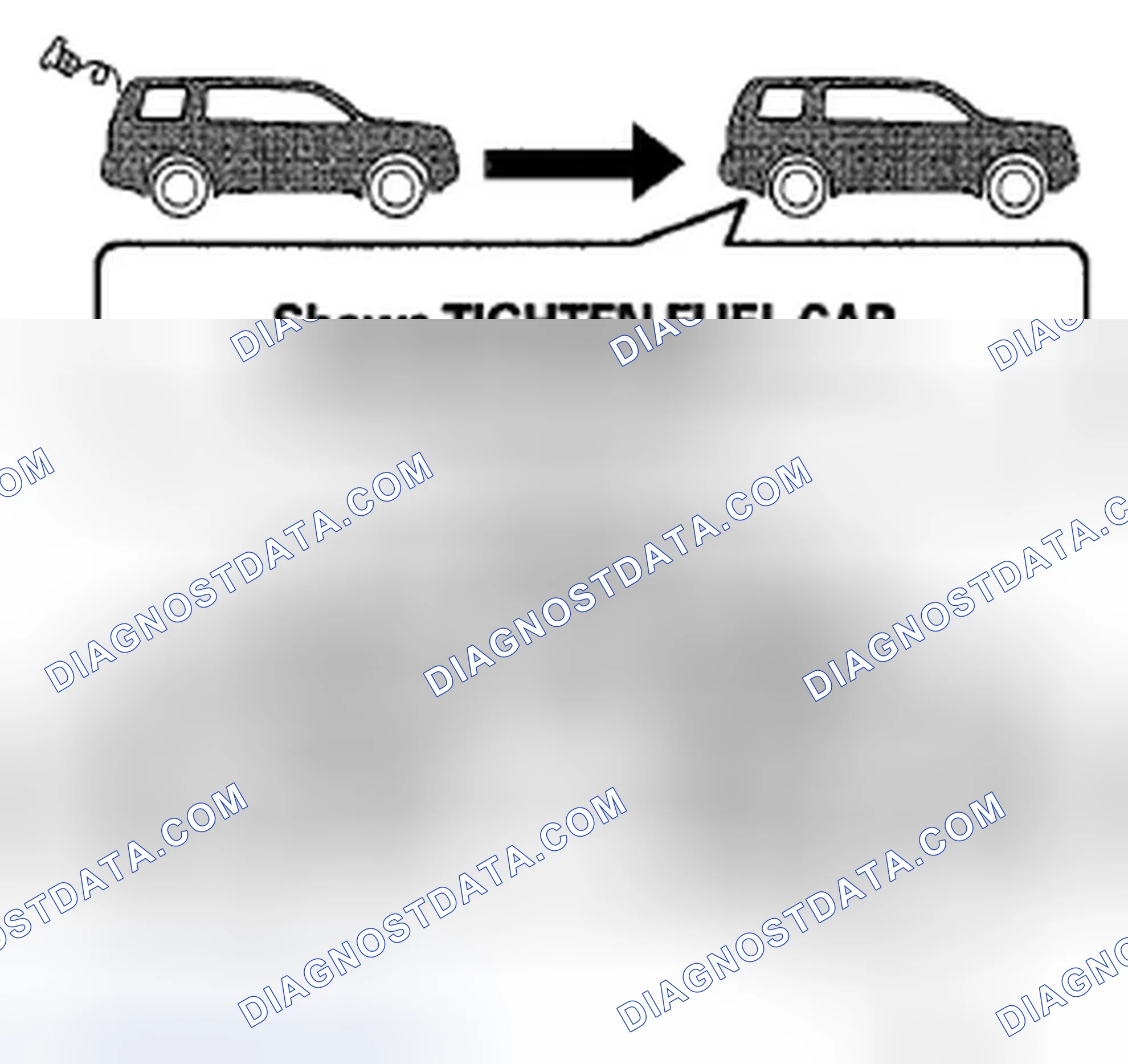 Scheme 55: Fuel Cap Warning Message