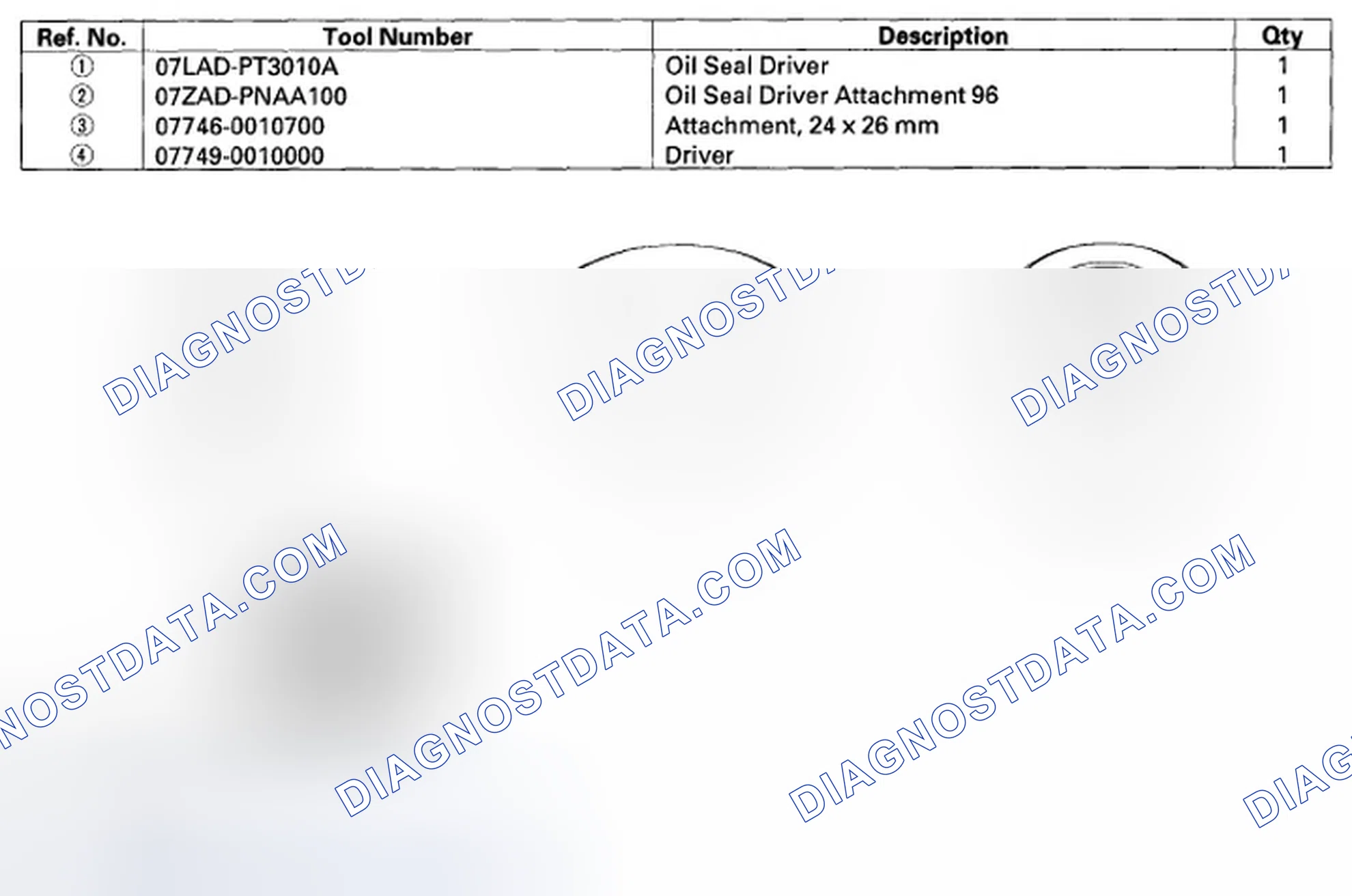 Scheme 404: Special Tools
