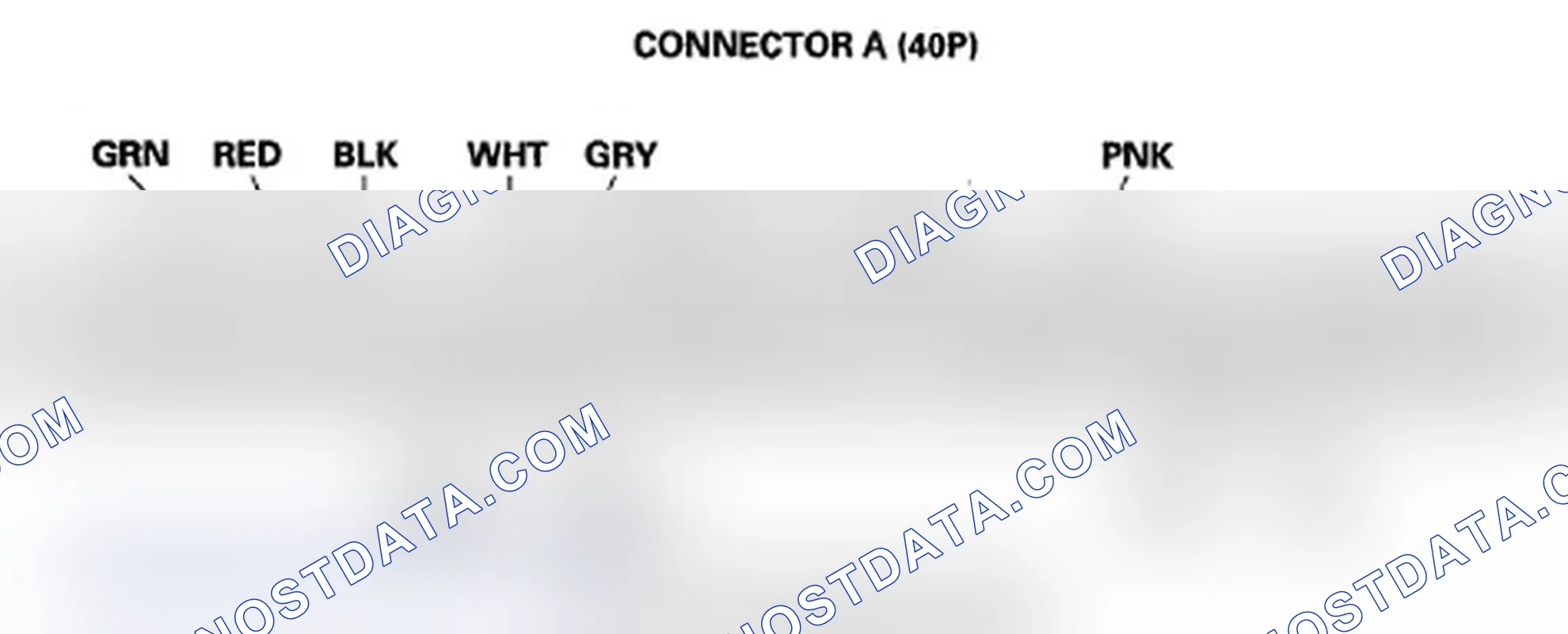 Scheme 13: Driver's MPCS Unit Input Test