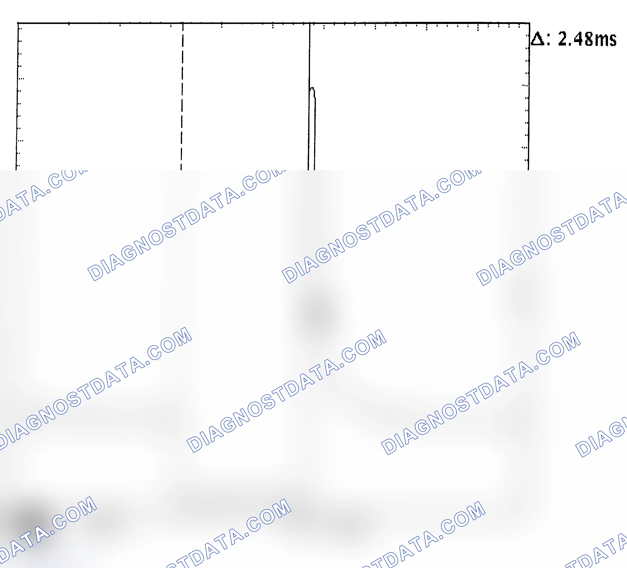 Scheme 24: Injector Bank - Known Good - Voltage Pattern