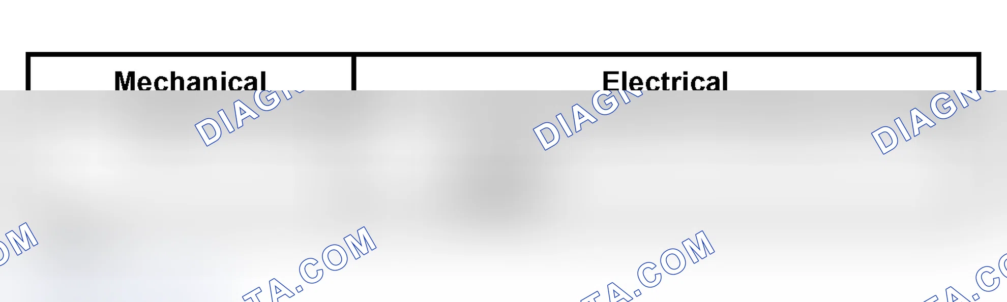 Scheme 48: Inspection and Verification