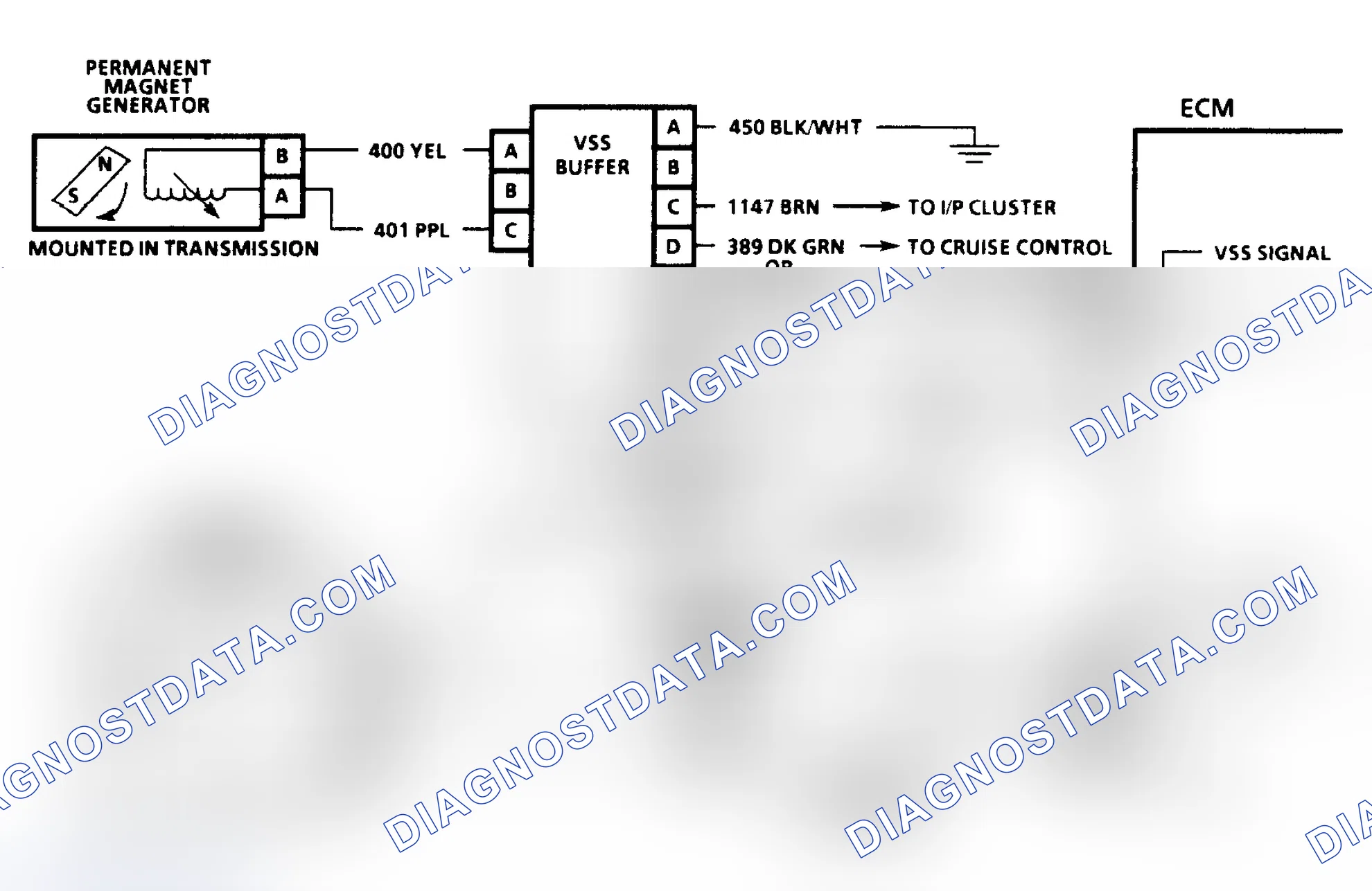 Scheme 127