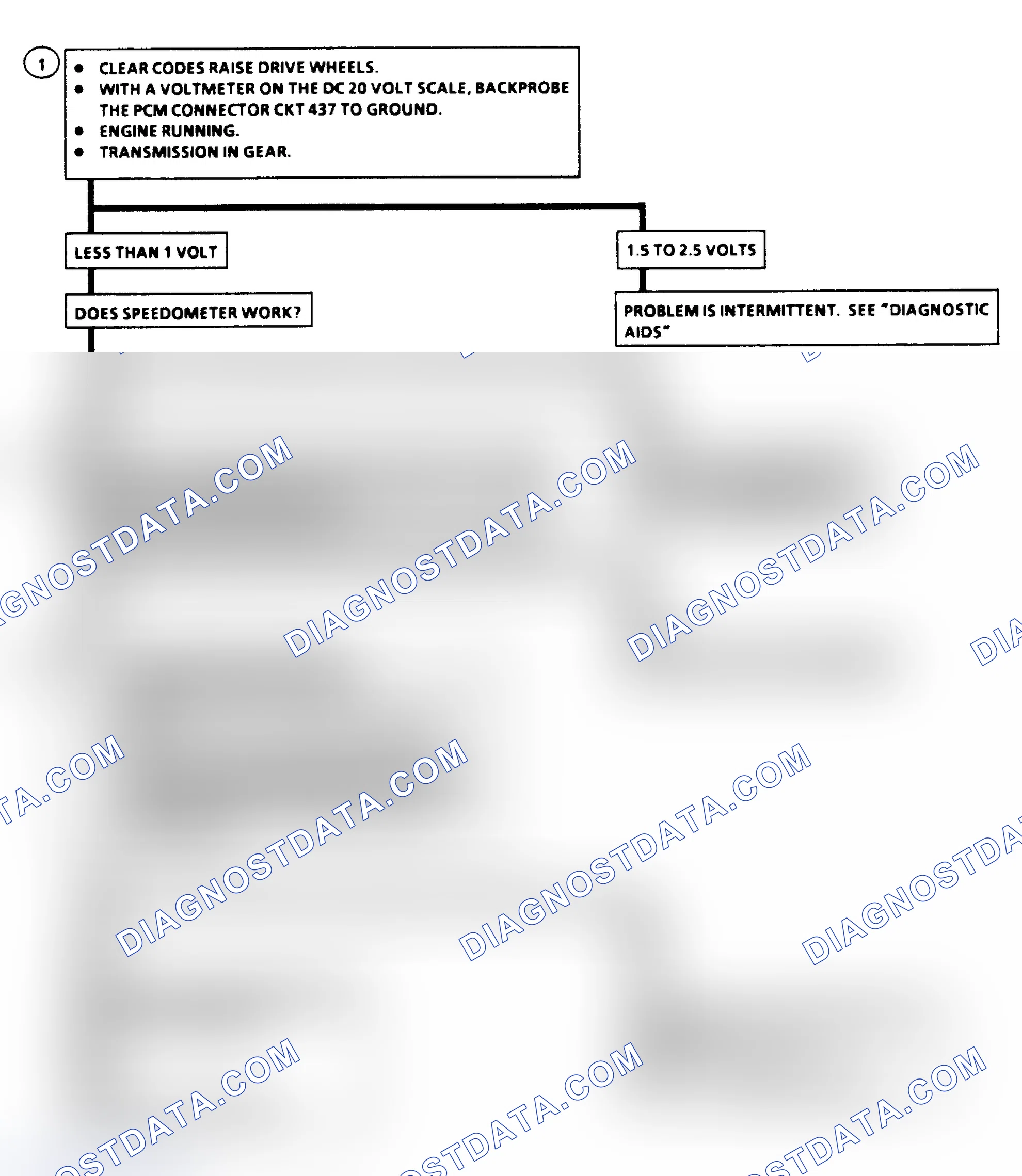 Scheme 164: Output Speed Sensor Ckt. Flow Chart (2WD "C" & "K" Series)
