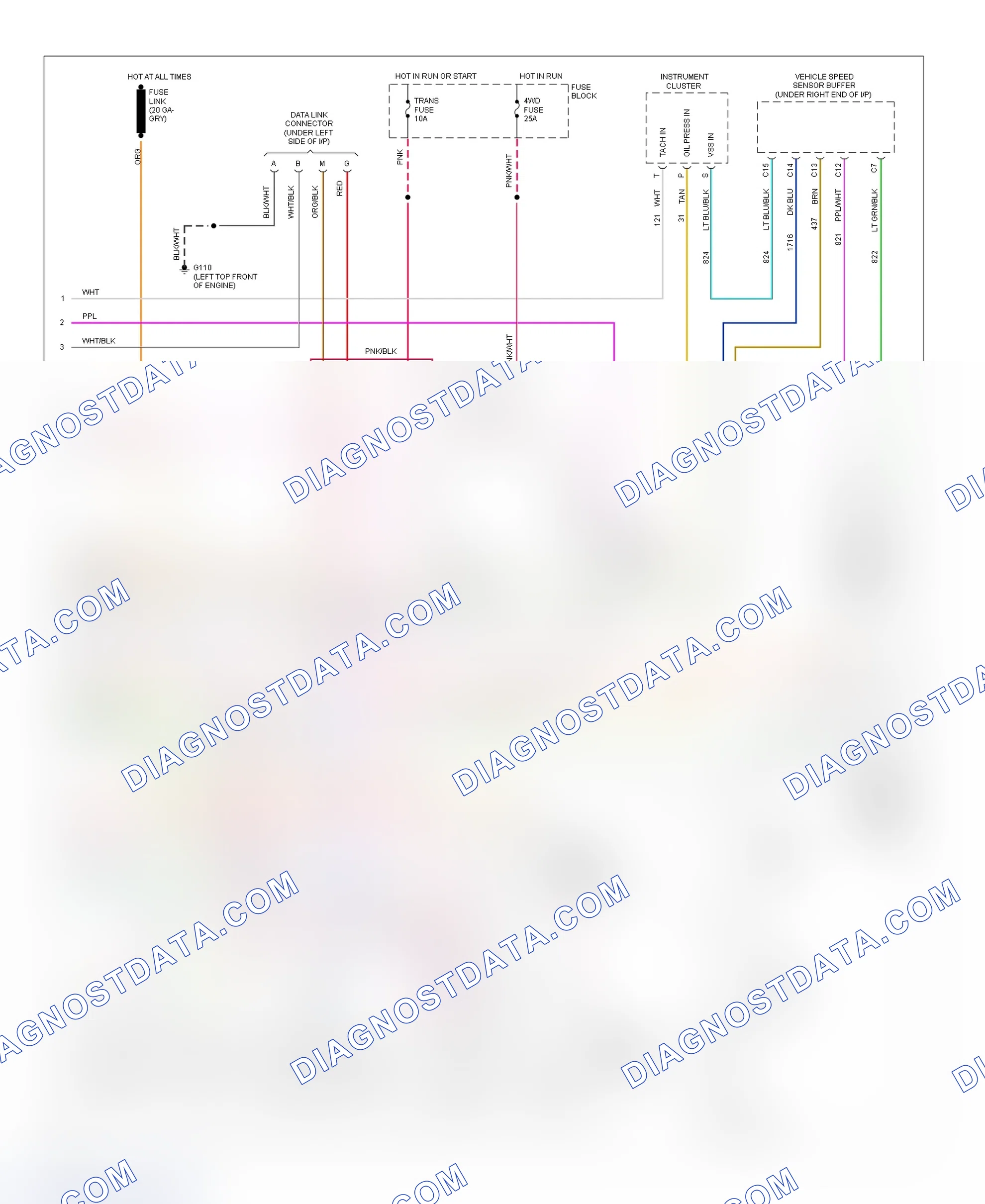 Scheme 3: Wiring Diagram (All Models - 4.3L, 5.0L & 5.7L W/ A/T - 3 Of 3)