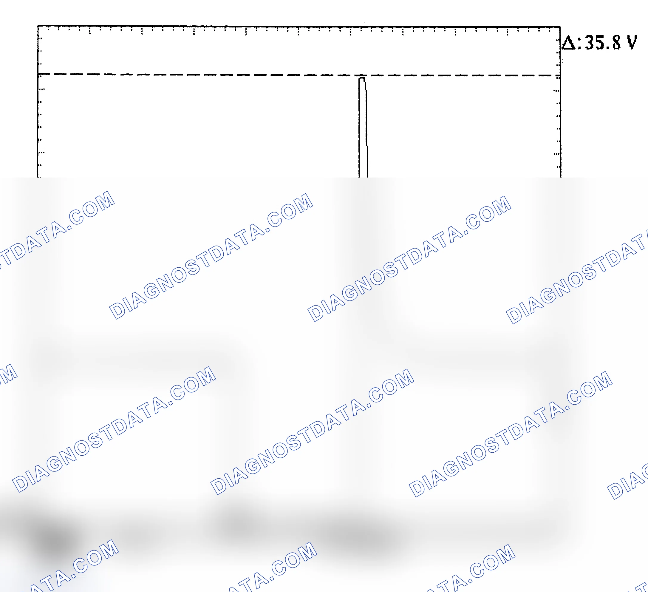 Scheme 28: Injector Bank - Known Good - Voltage Pattern