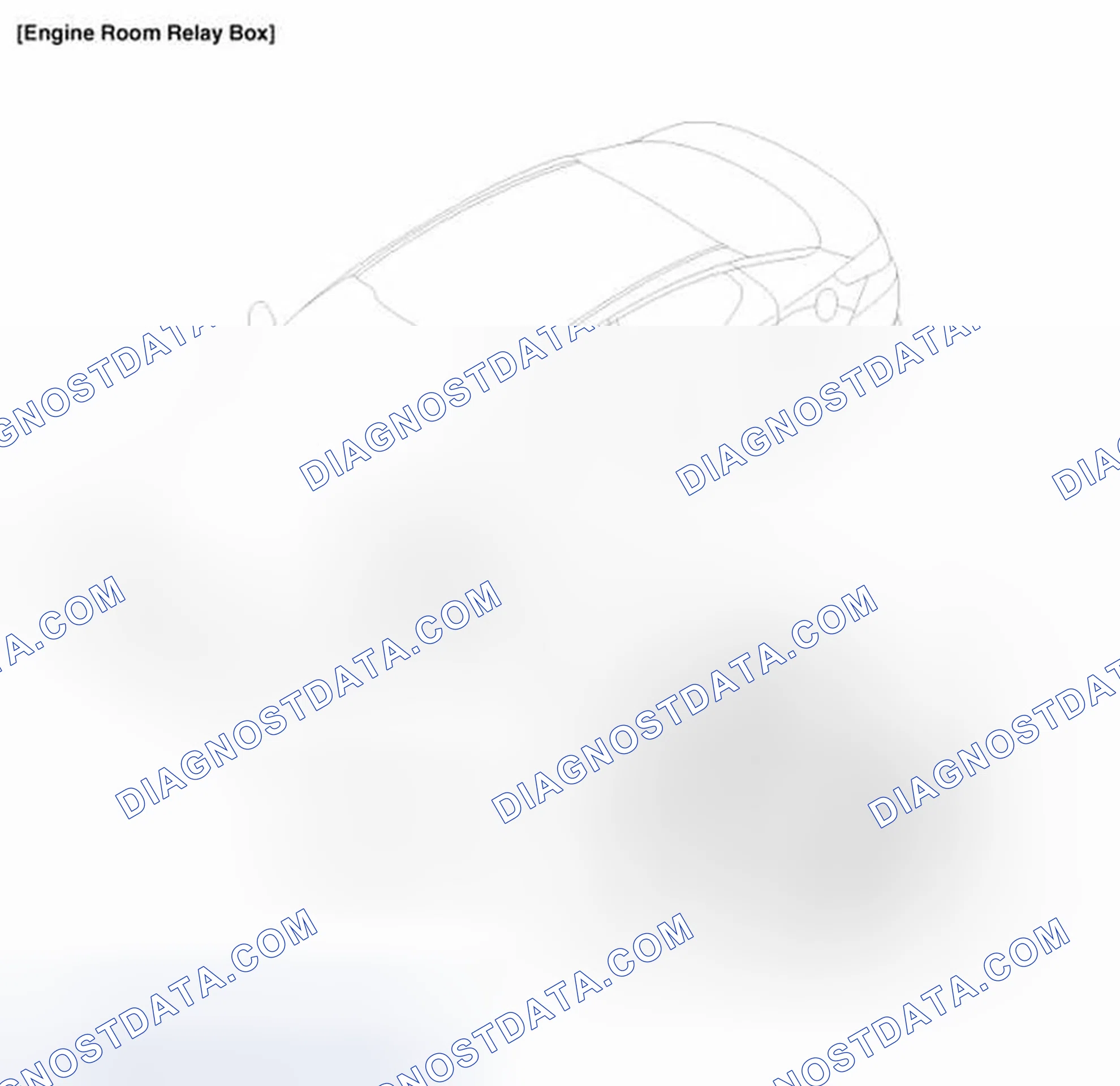 Scheme 23: Component Location