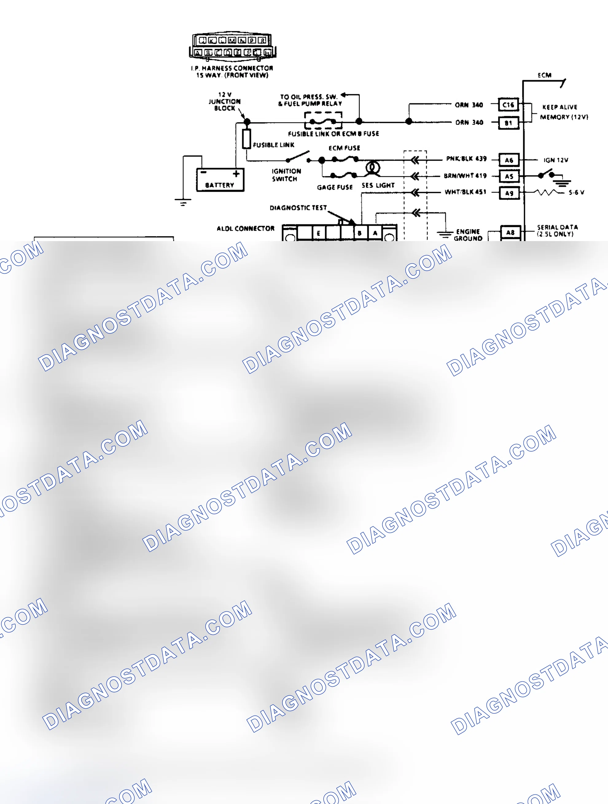 Scheme 30: Chart A2, No ALDL Data or Won't Flash Code 12, "SES" Light On Steady